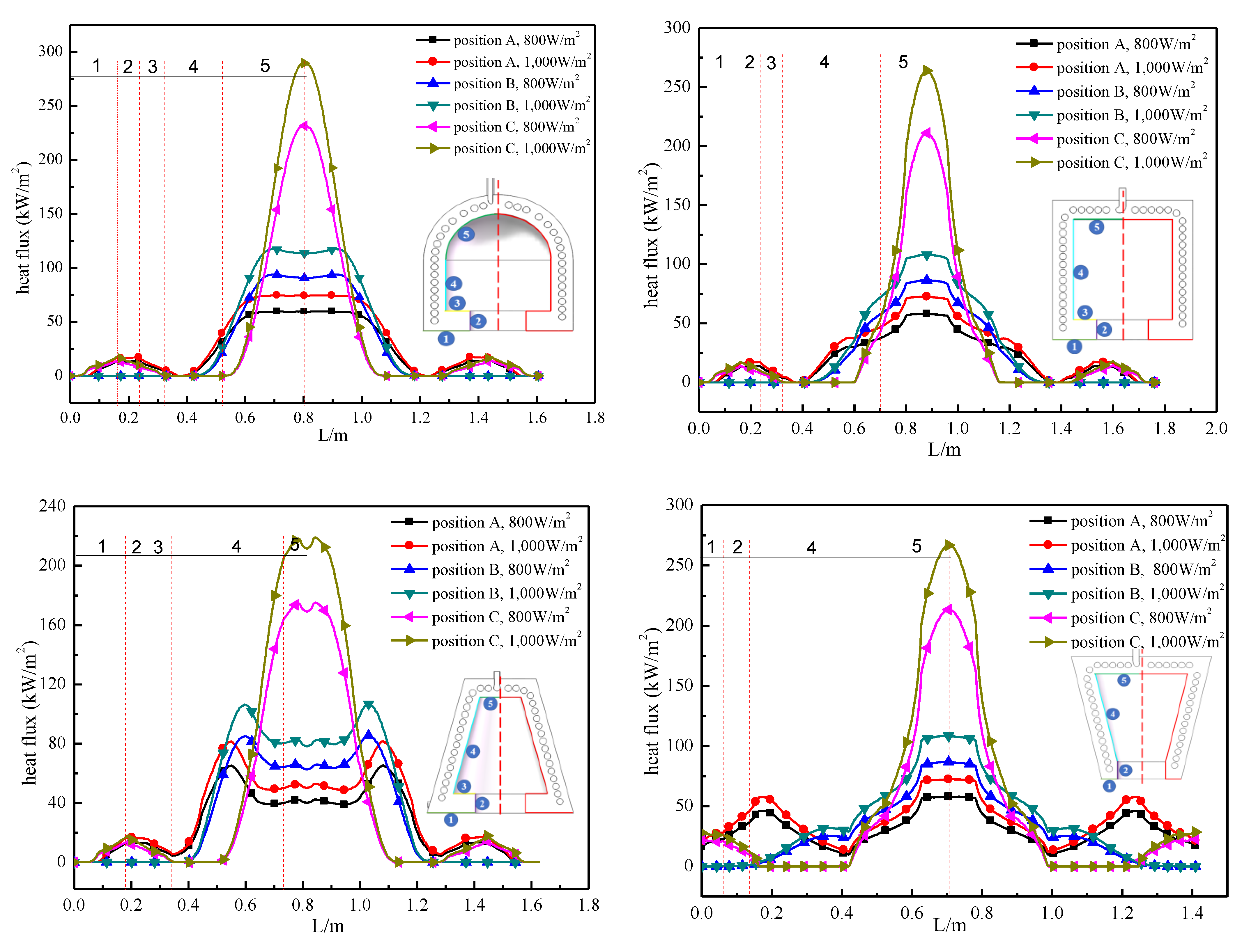 Energies 15 07946 g005 Energies 15 07946 g005