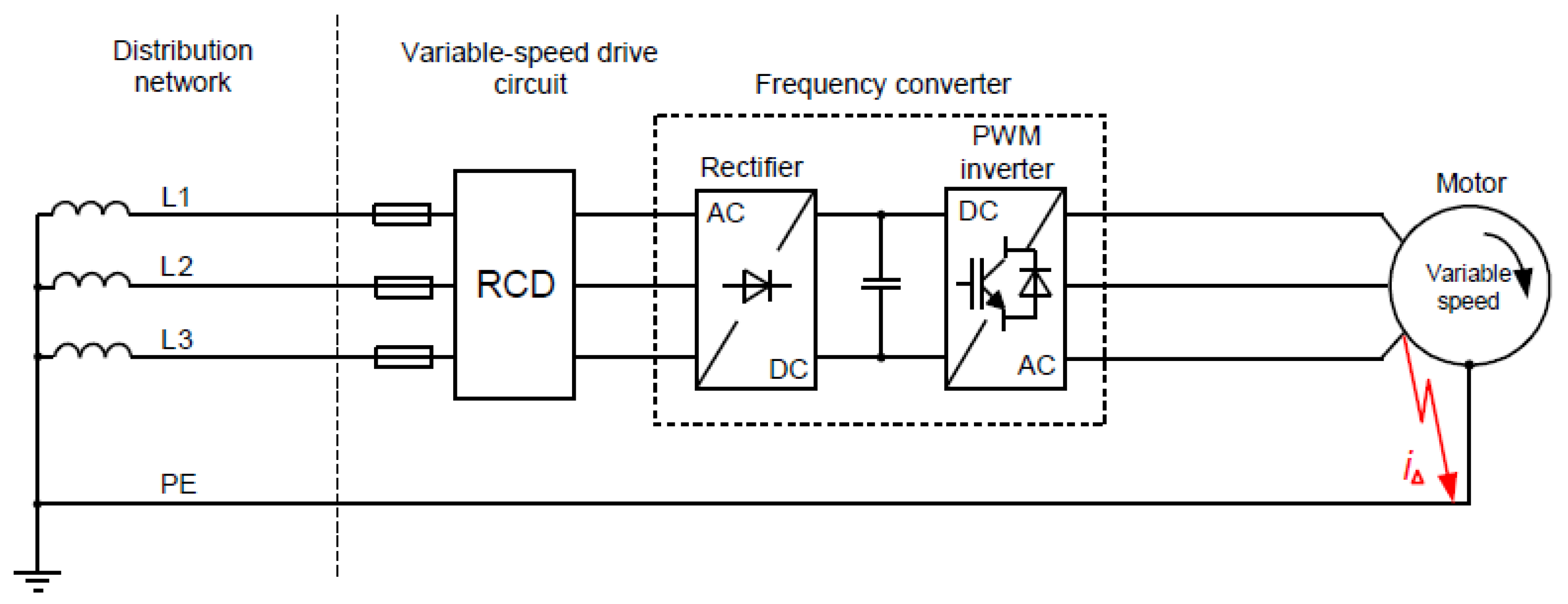 Energies 15 07947 g004