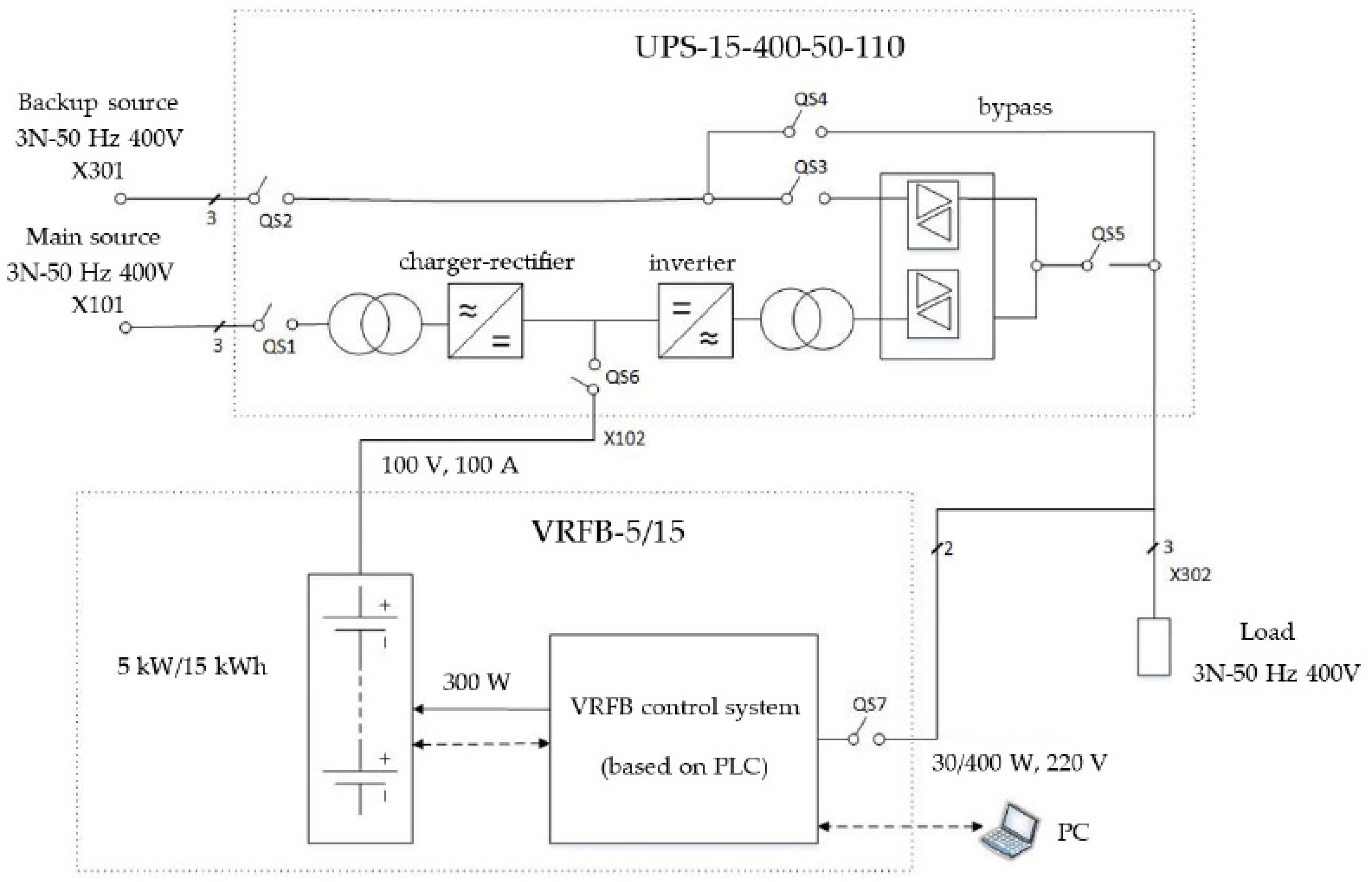 Energies 15 07947 g007