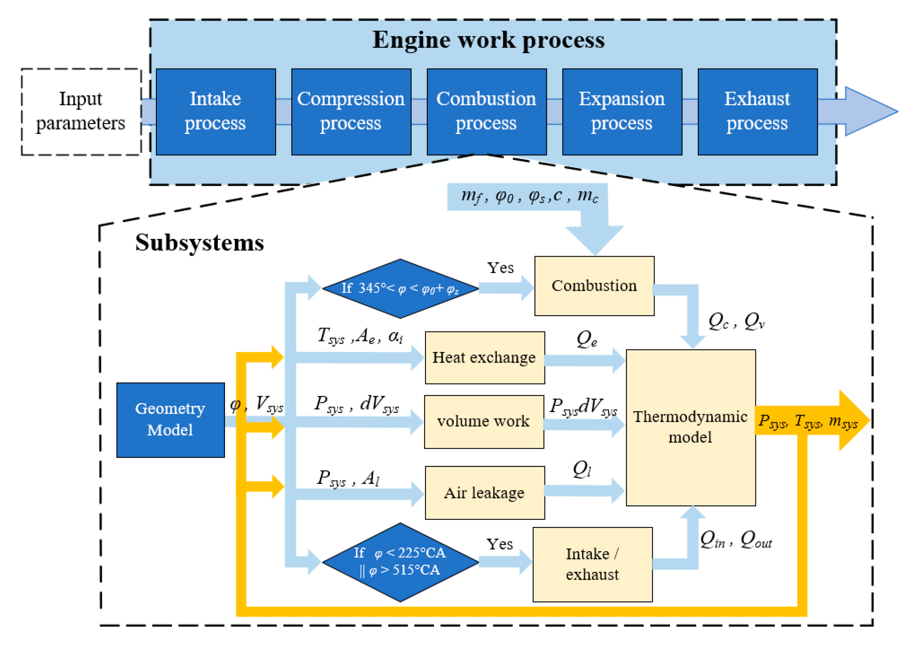Energies 15 07948 g004