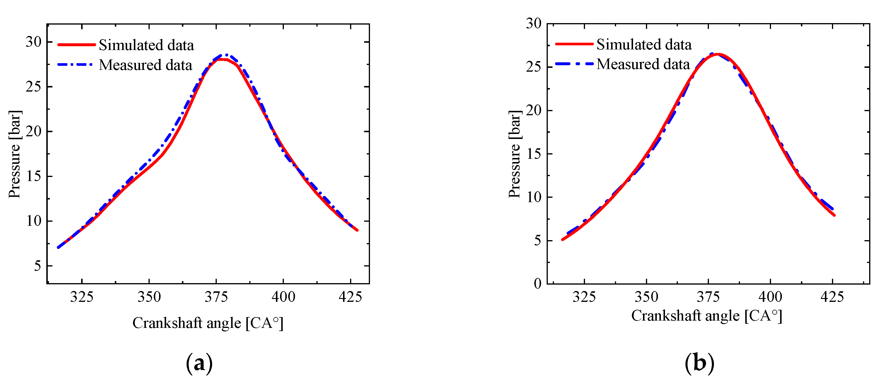 Energies 15 07948 g007