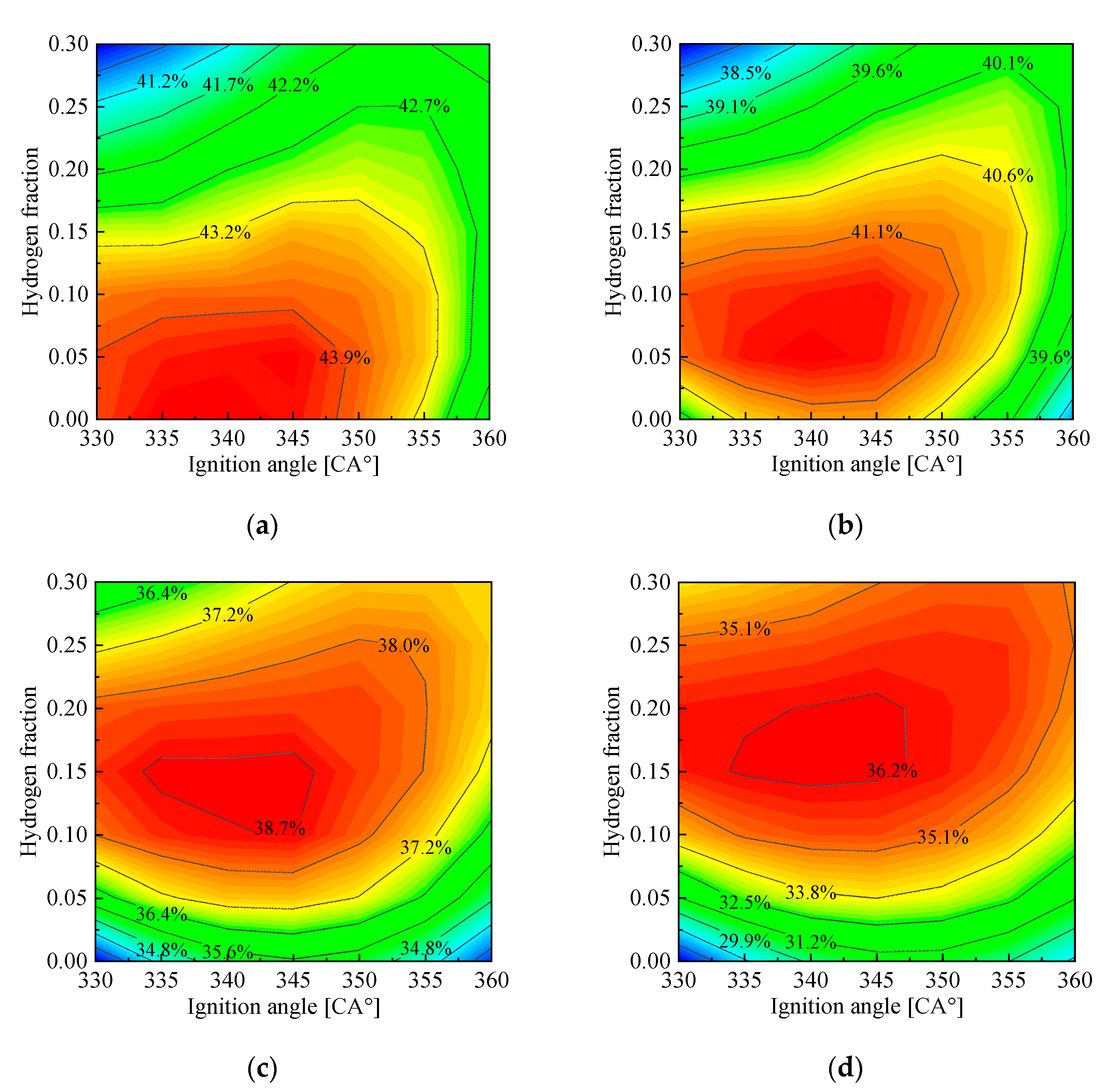 Energies 15 07948 g011