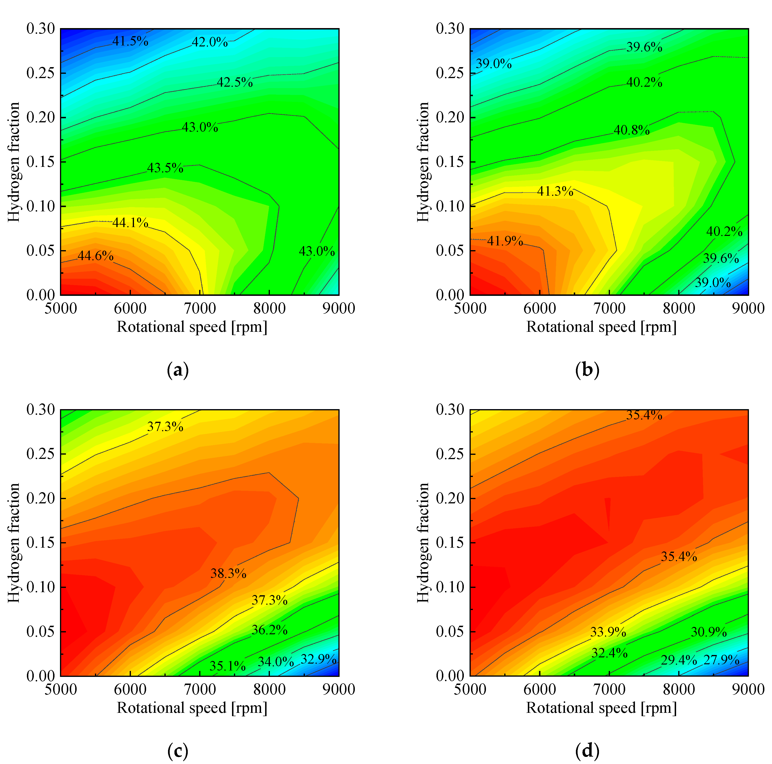 Energies 15 07948 g012
