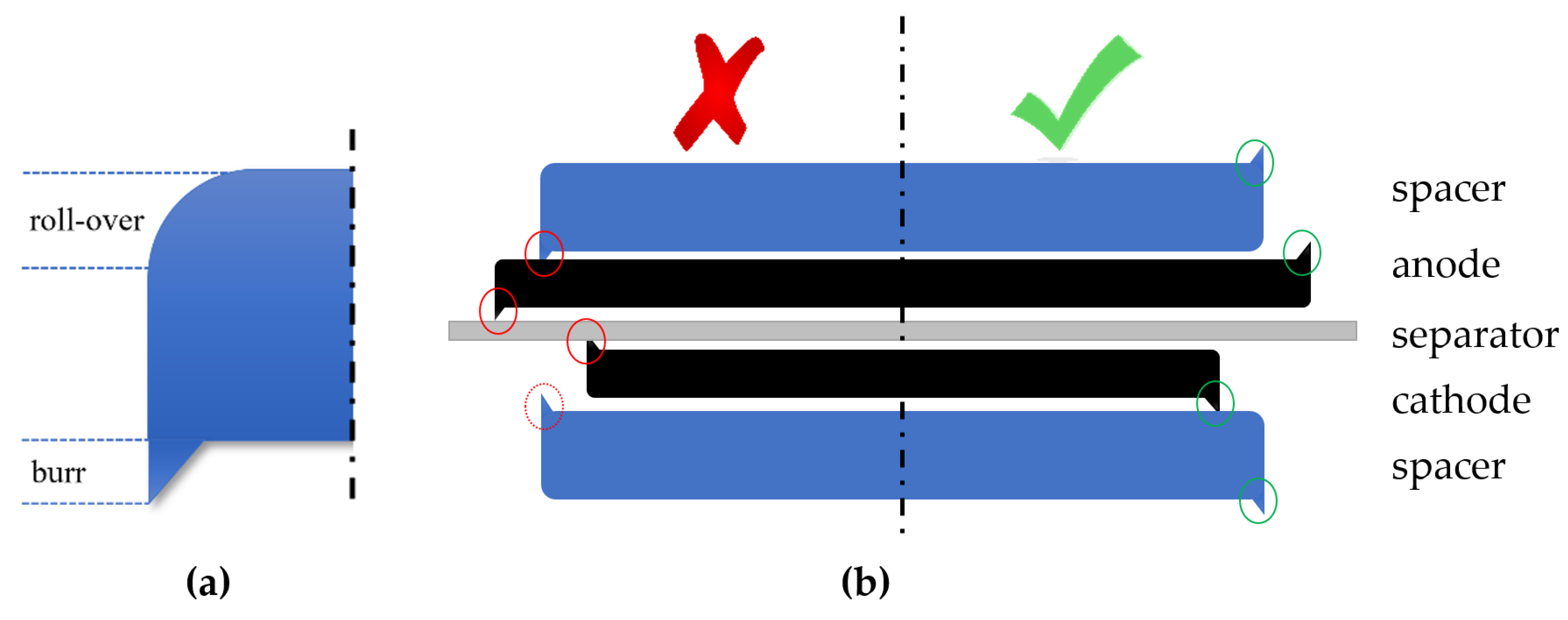 Energies 15 07949 g004