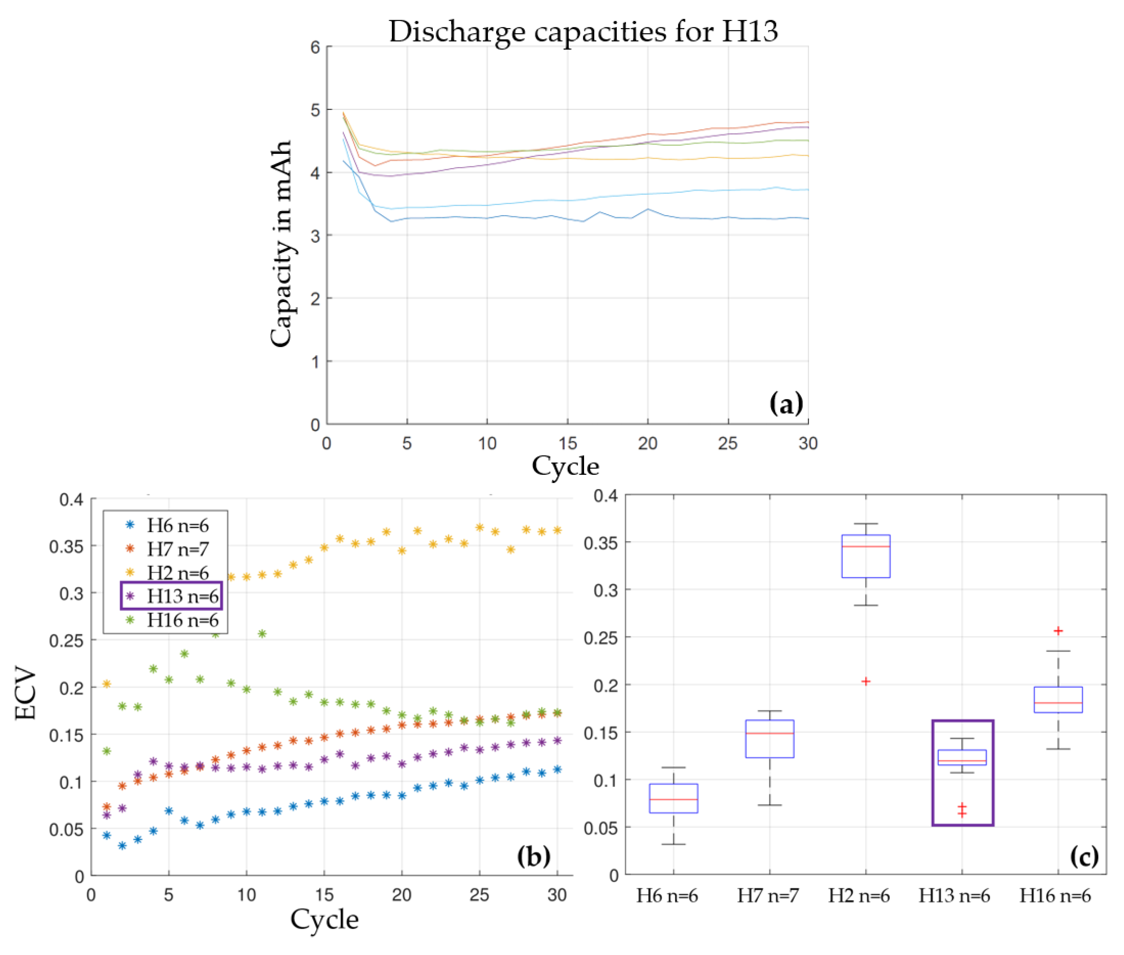Energies 15 07949 g007