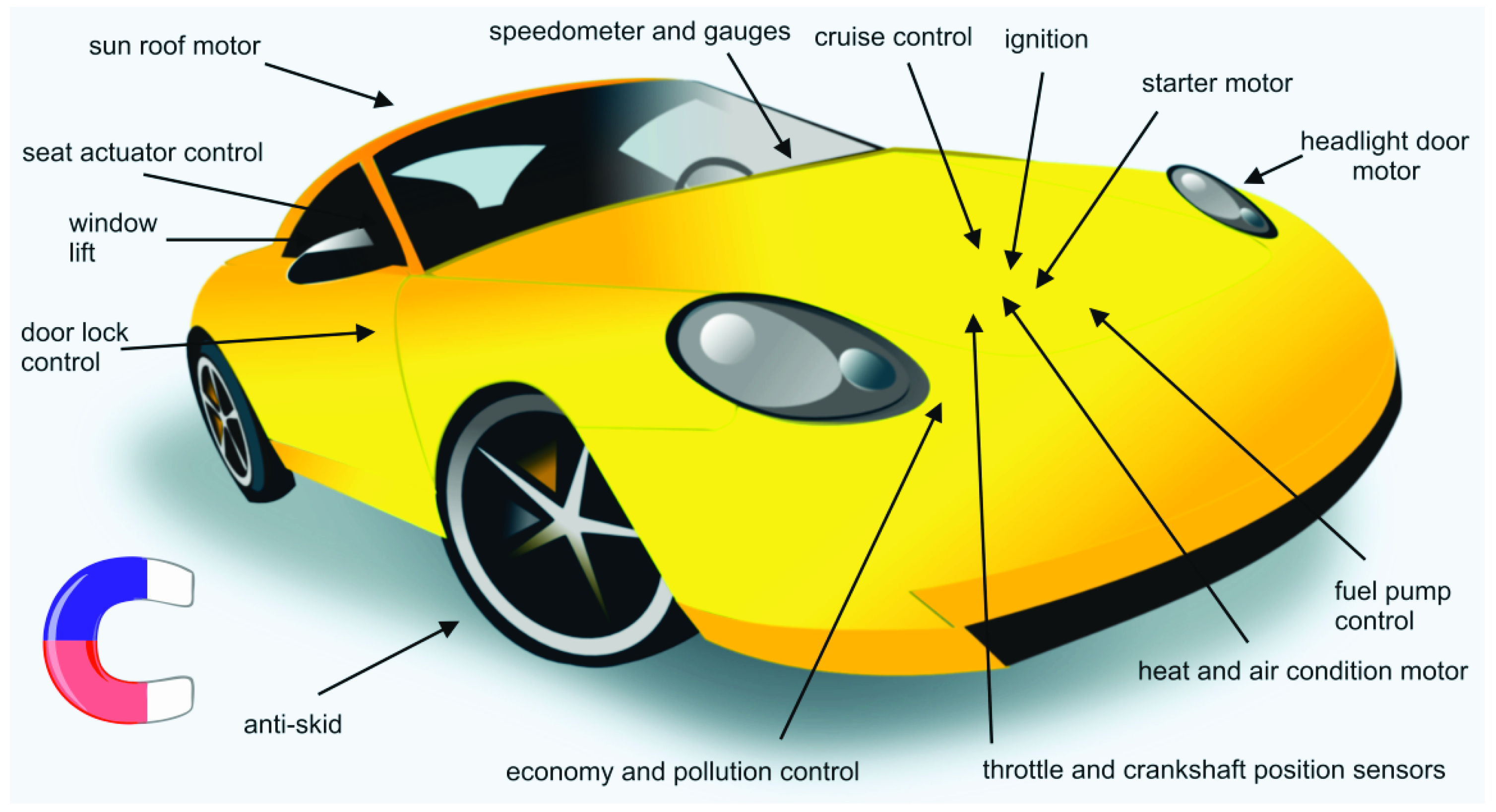 Energies 15 07951 g002 Energies 15 07951 g002
