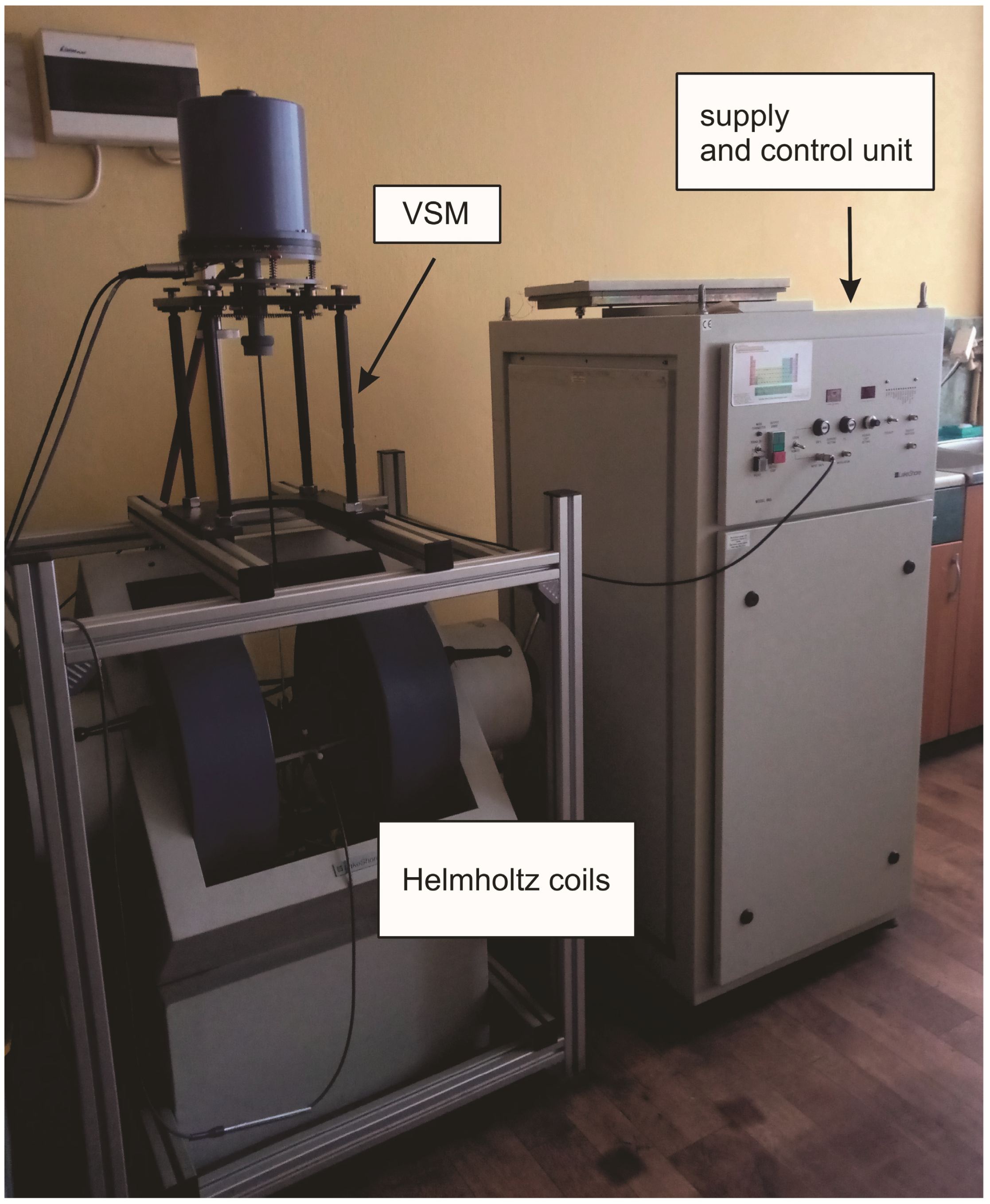 Energies 15 07951 g003 Energies 15 07951 g003