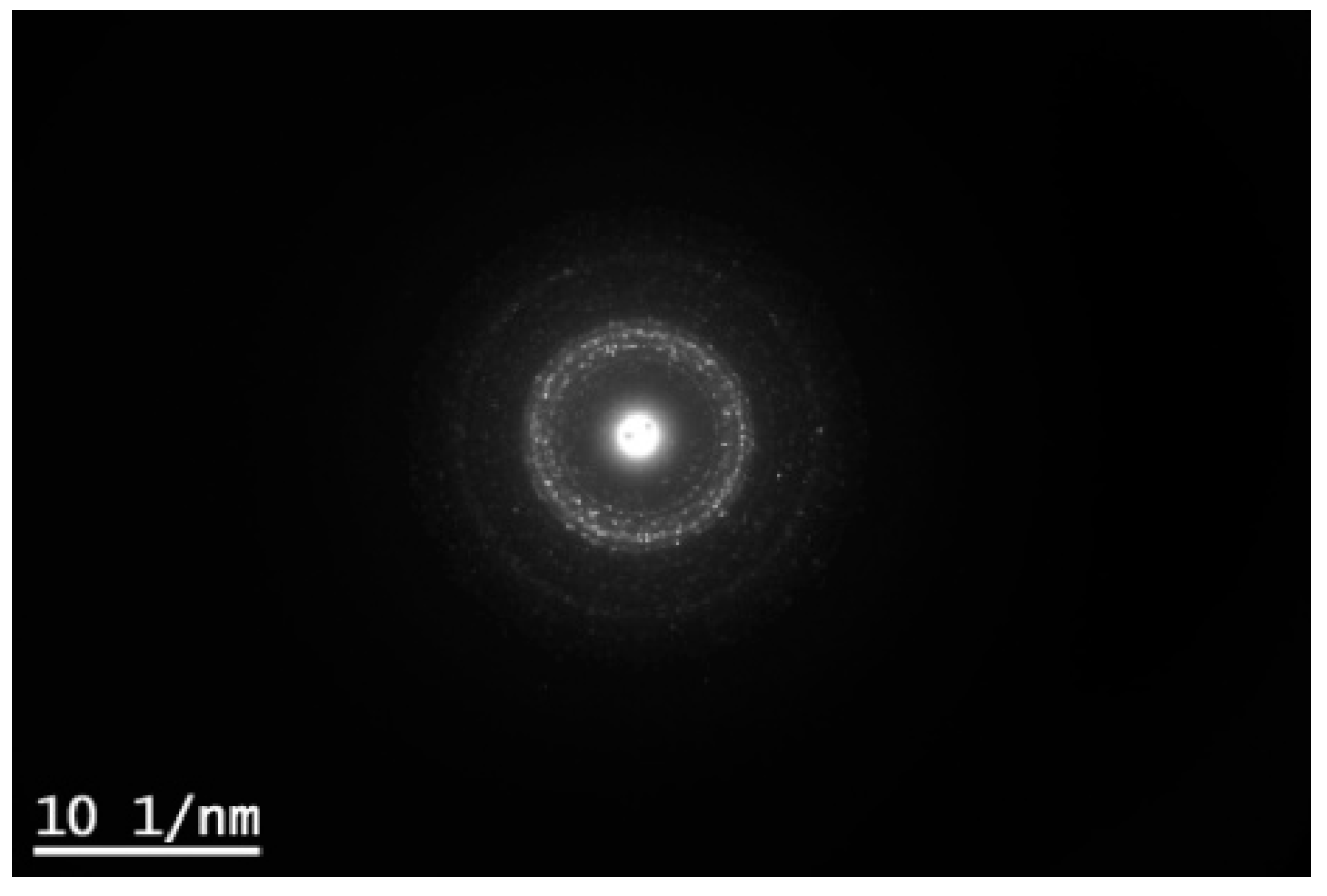 Energies 15 07951 g006b Energies 15 07951 g006b