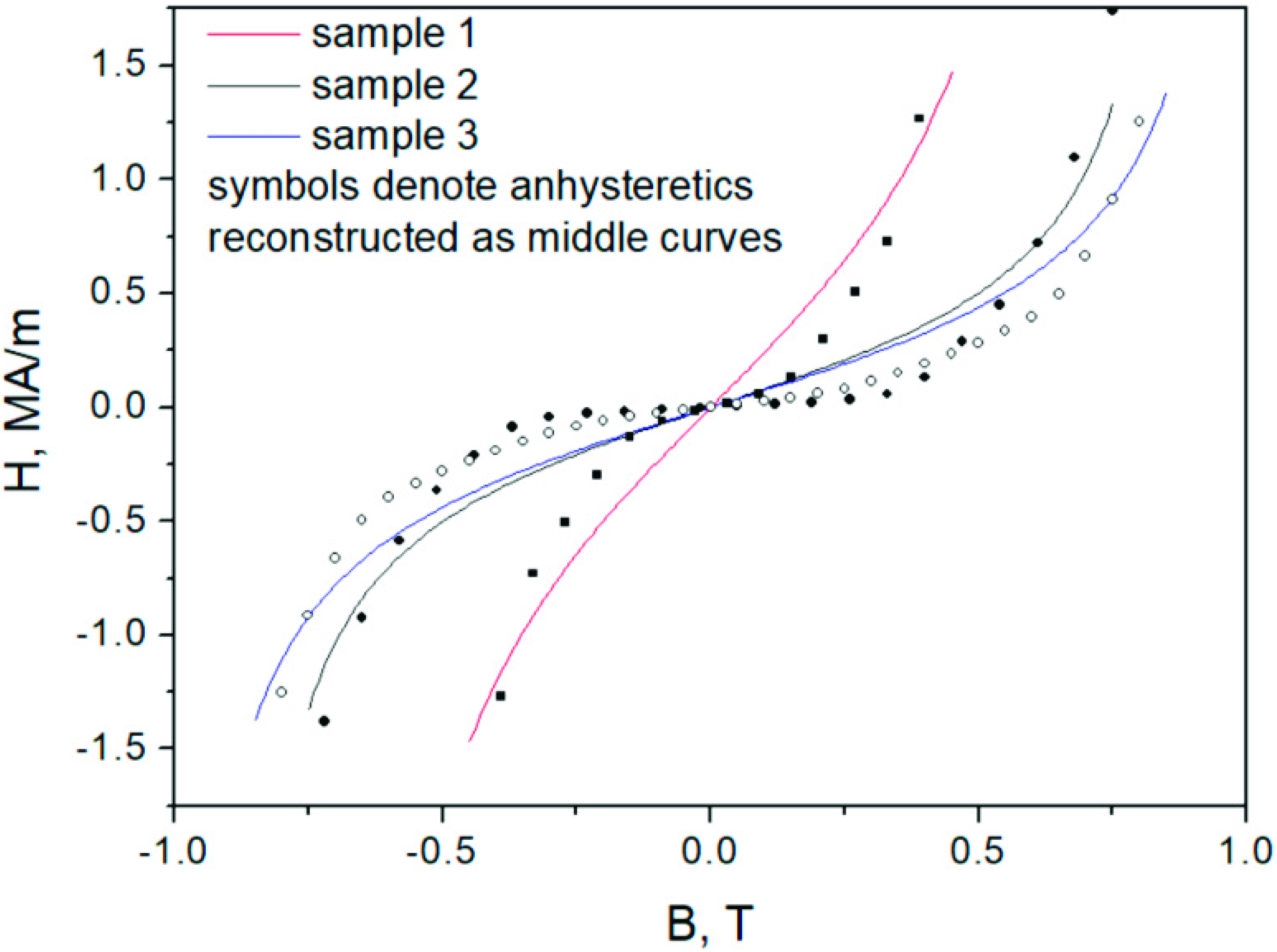 Energies 15 07951 g007 Energies 15 07951 g007