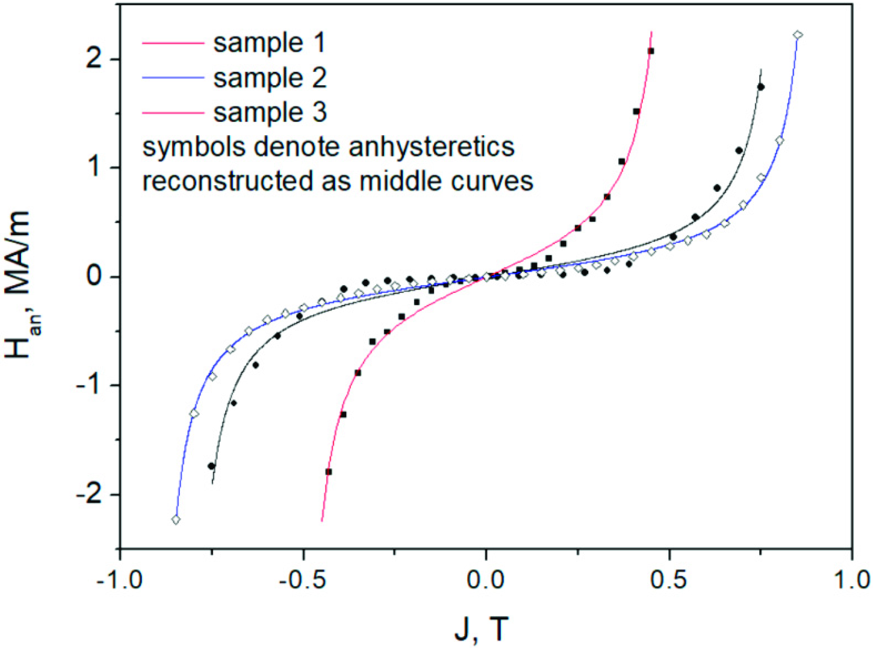Energies 15 07951 g008 Energies 15 07951 g008