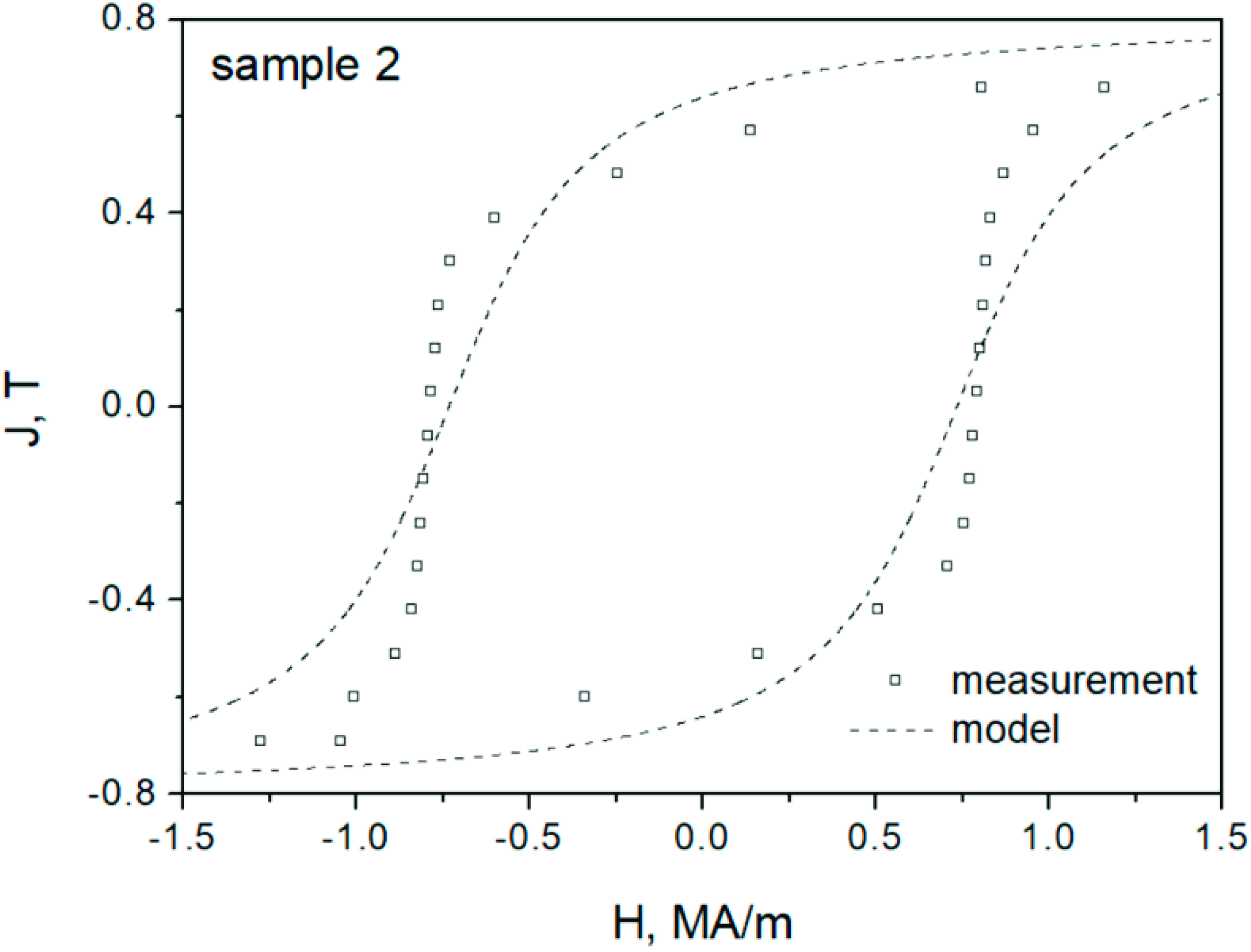 Energies 15 07951 g011 Energies 15 07951 g011