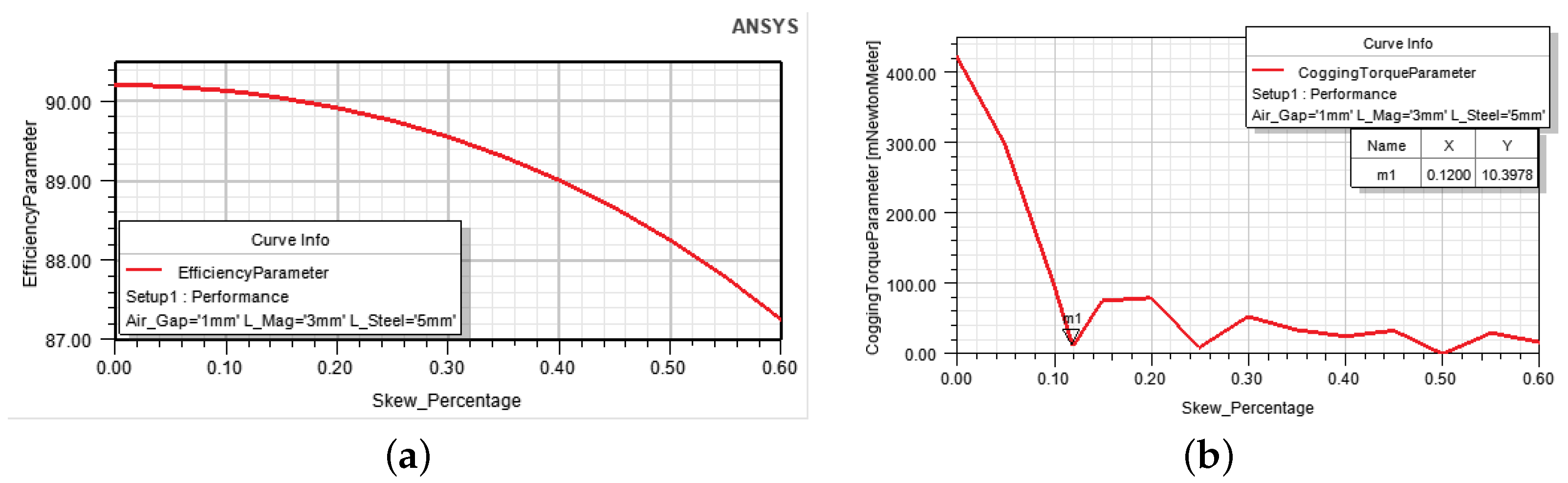 Energies 15 07953 g002