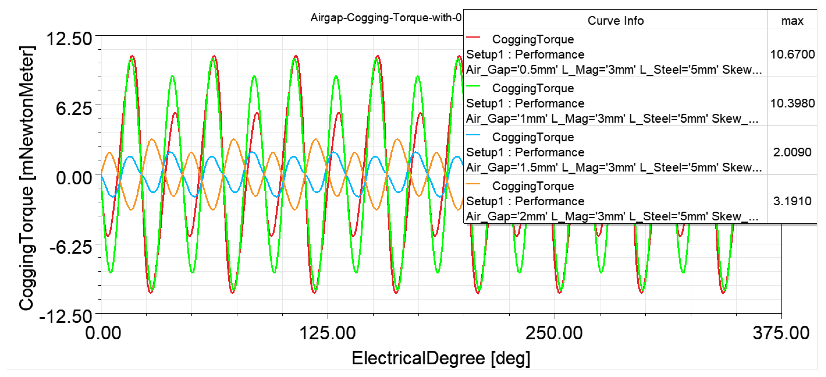 Energies 15 07953 g009