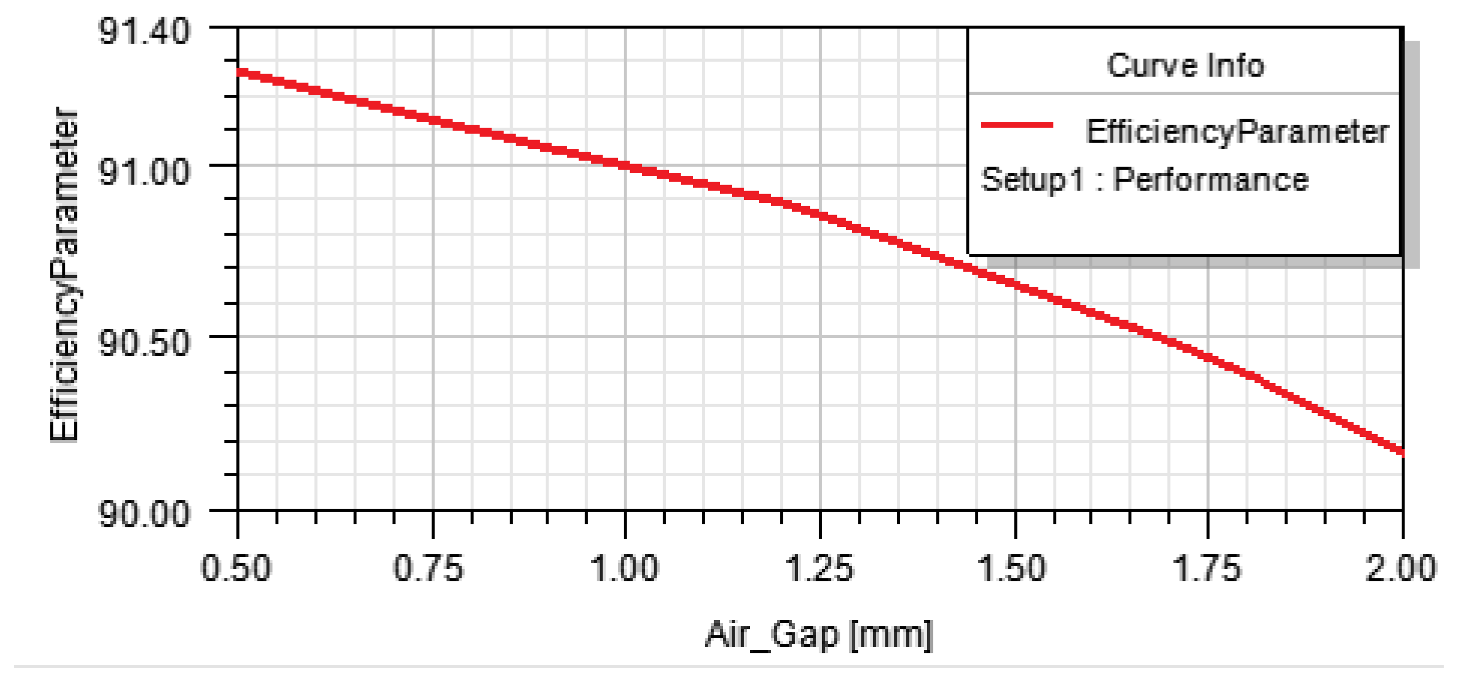 Energies 15 07953 g010