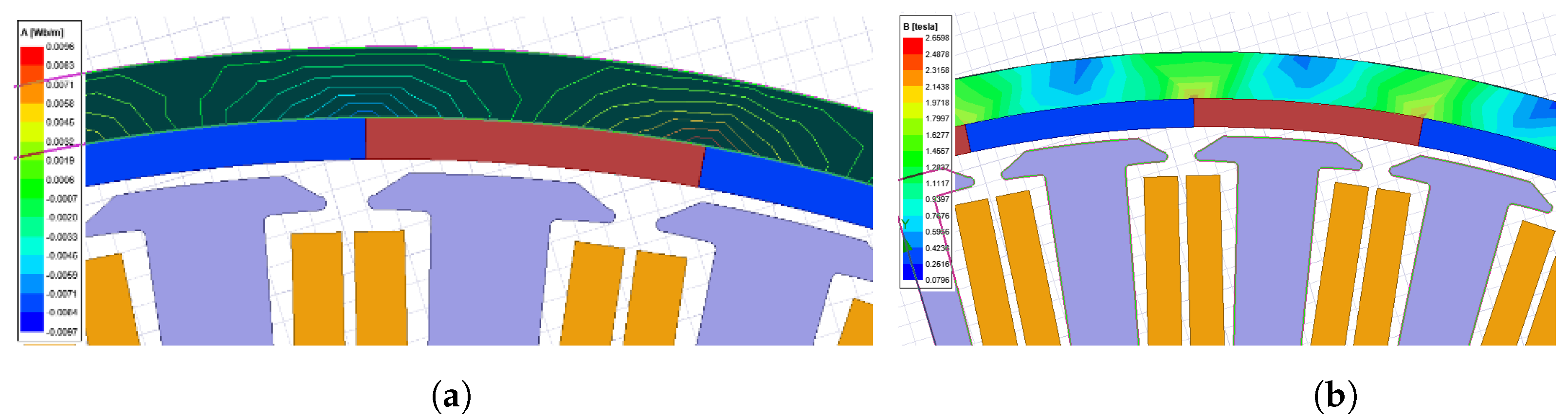 Energies 15 07953 g012