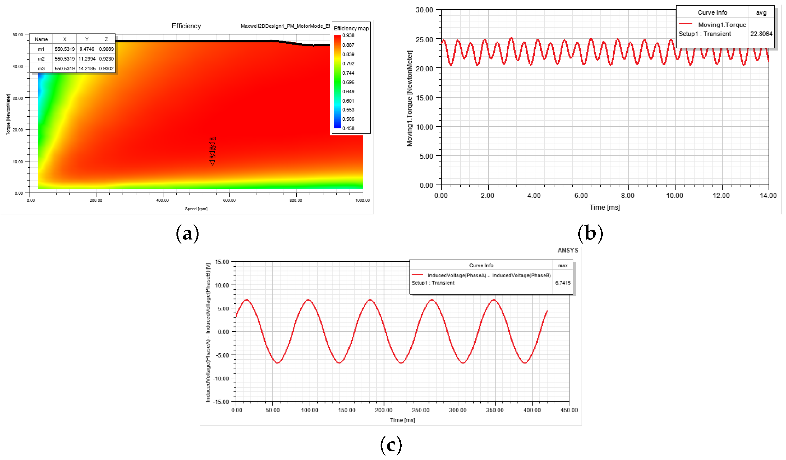 Energies 15 07953 g019