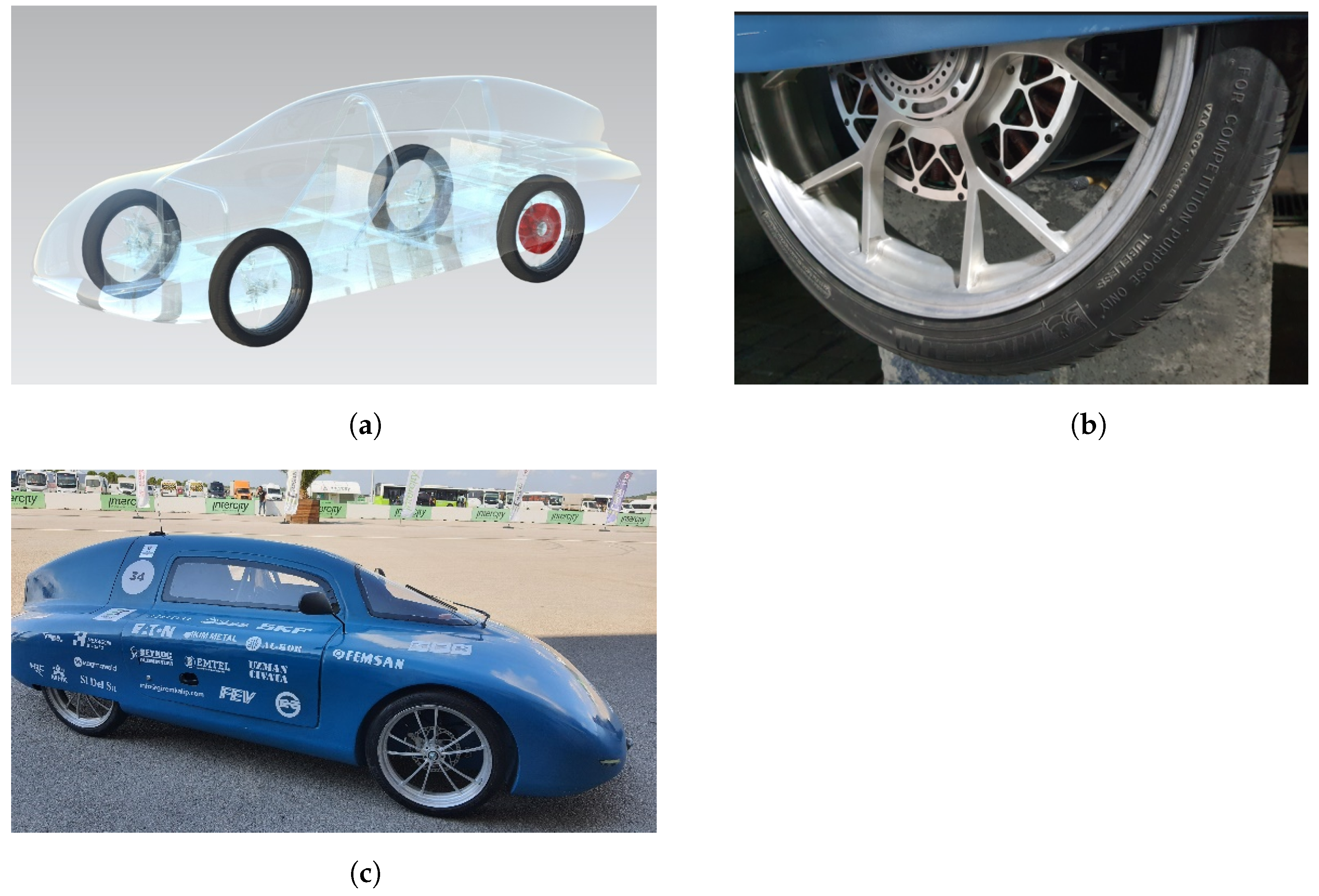 Energies 15 07953 g025