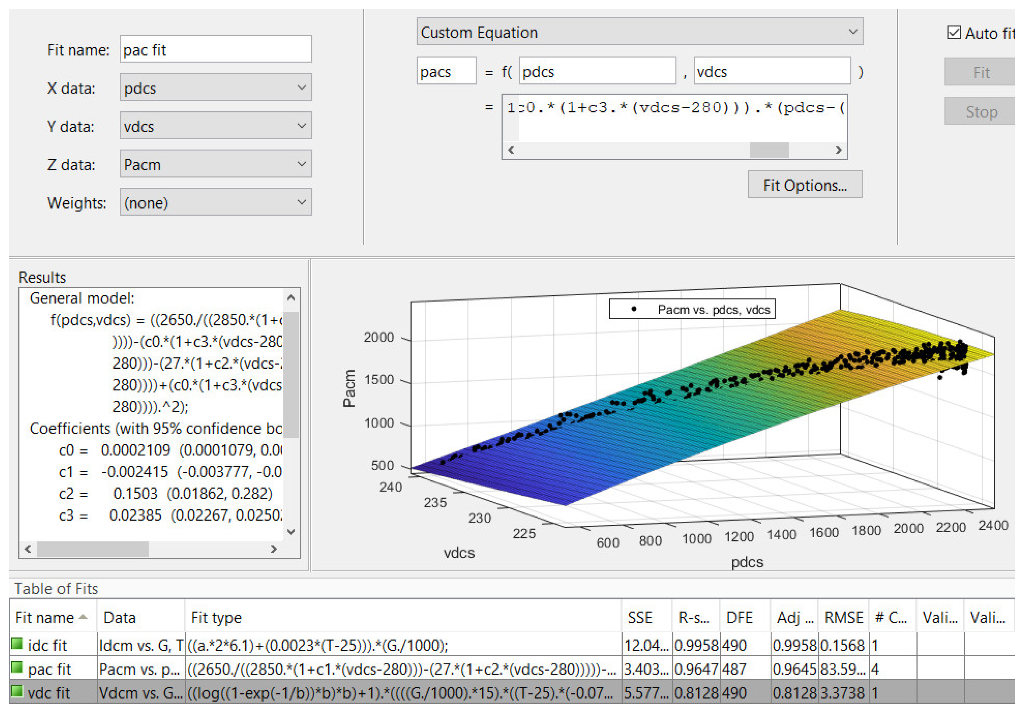 Energies 15 07955 g005