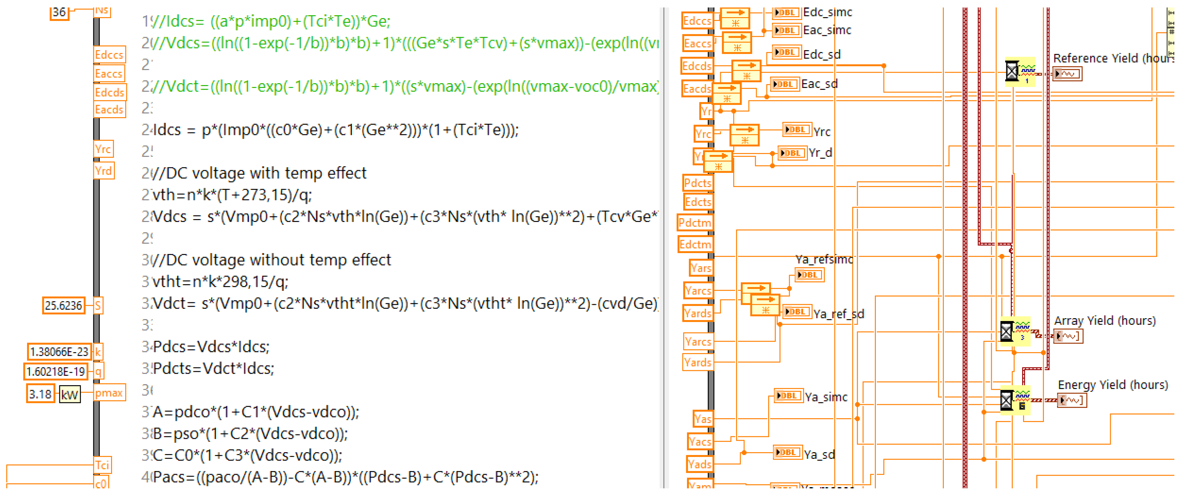 Energies 15 07955 g013