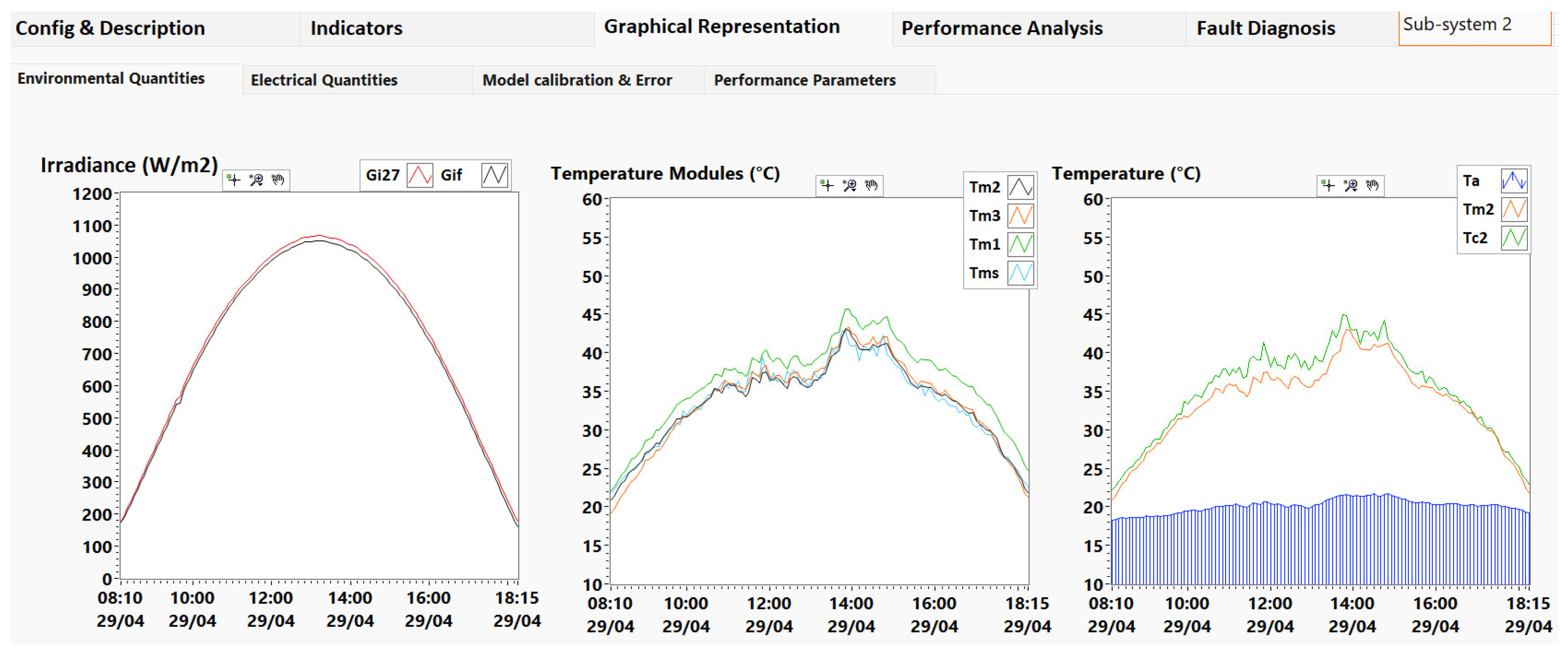 Energies 15 07955 g016