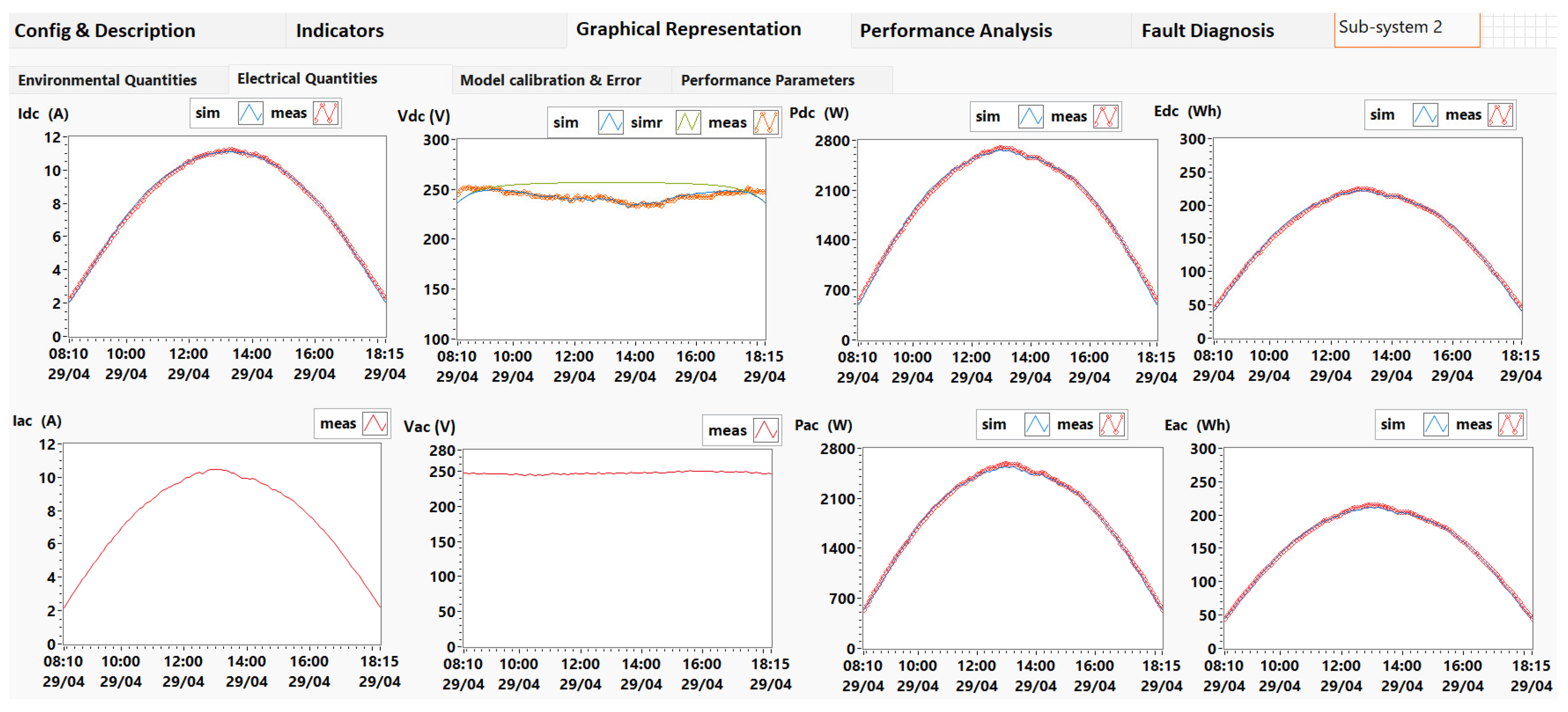 Energies 15 07955 g017
