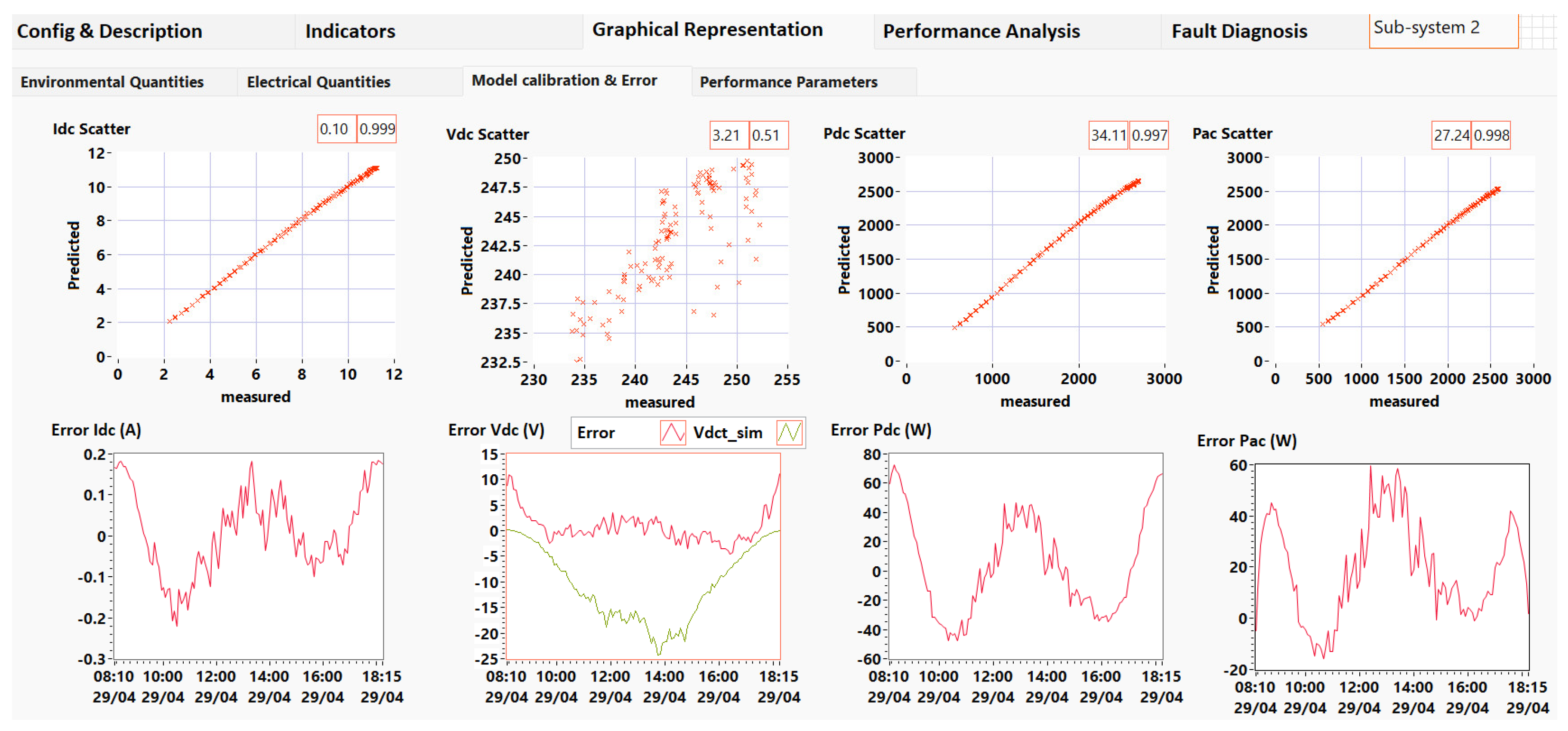Energies 15 07955 g018