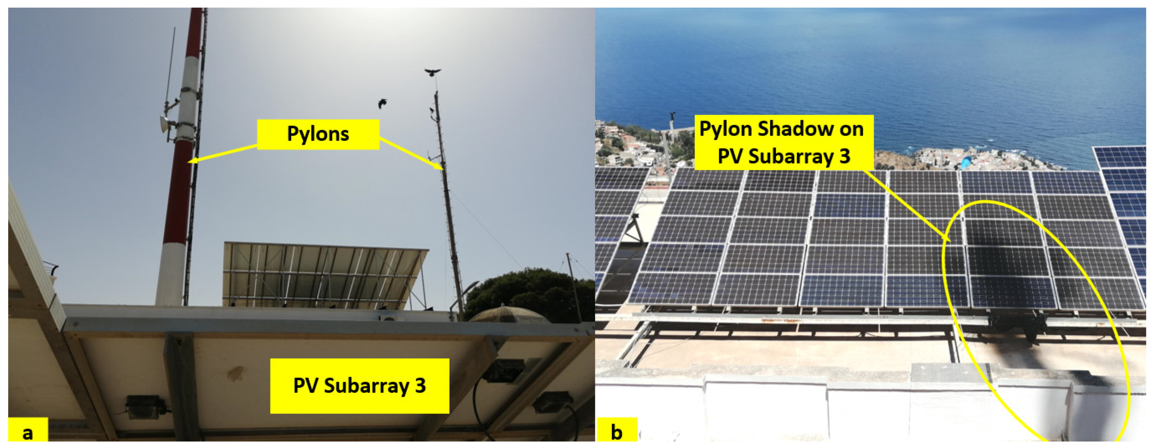 Energies 15 07955 g025