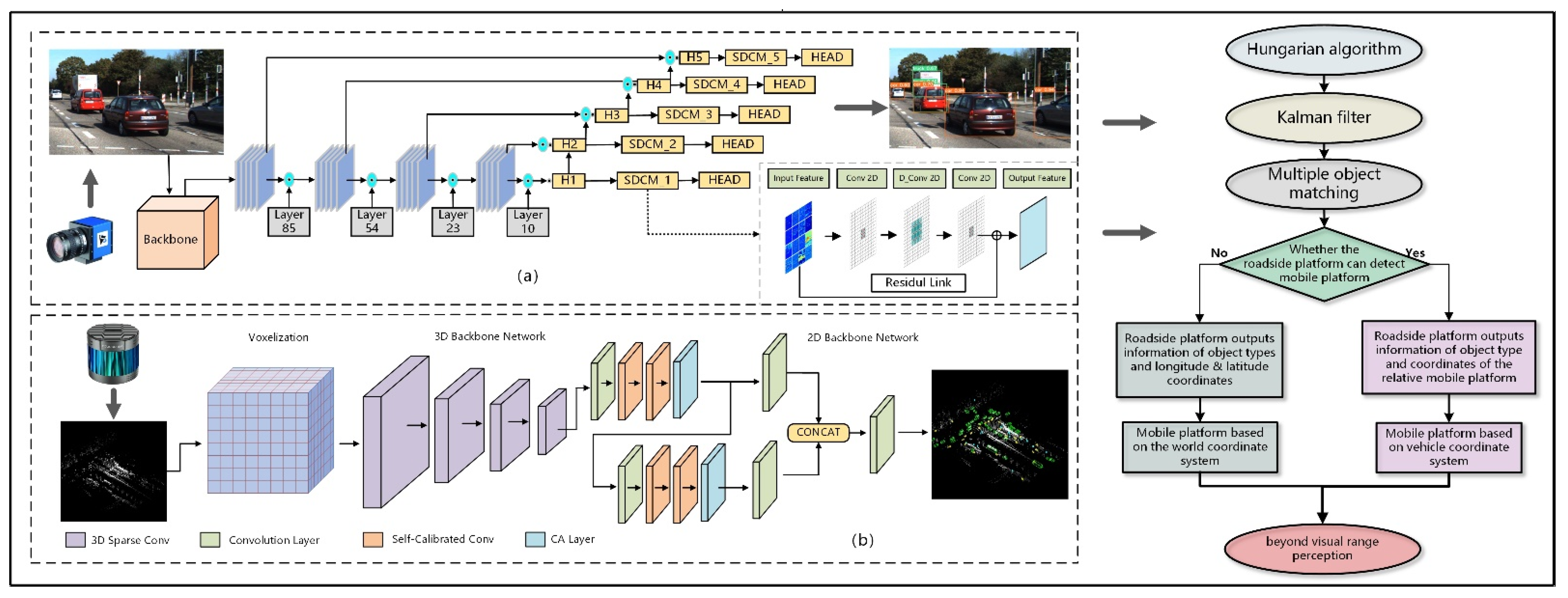 Energies 15 07956 g001 Energies 15 07956 g001