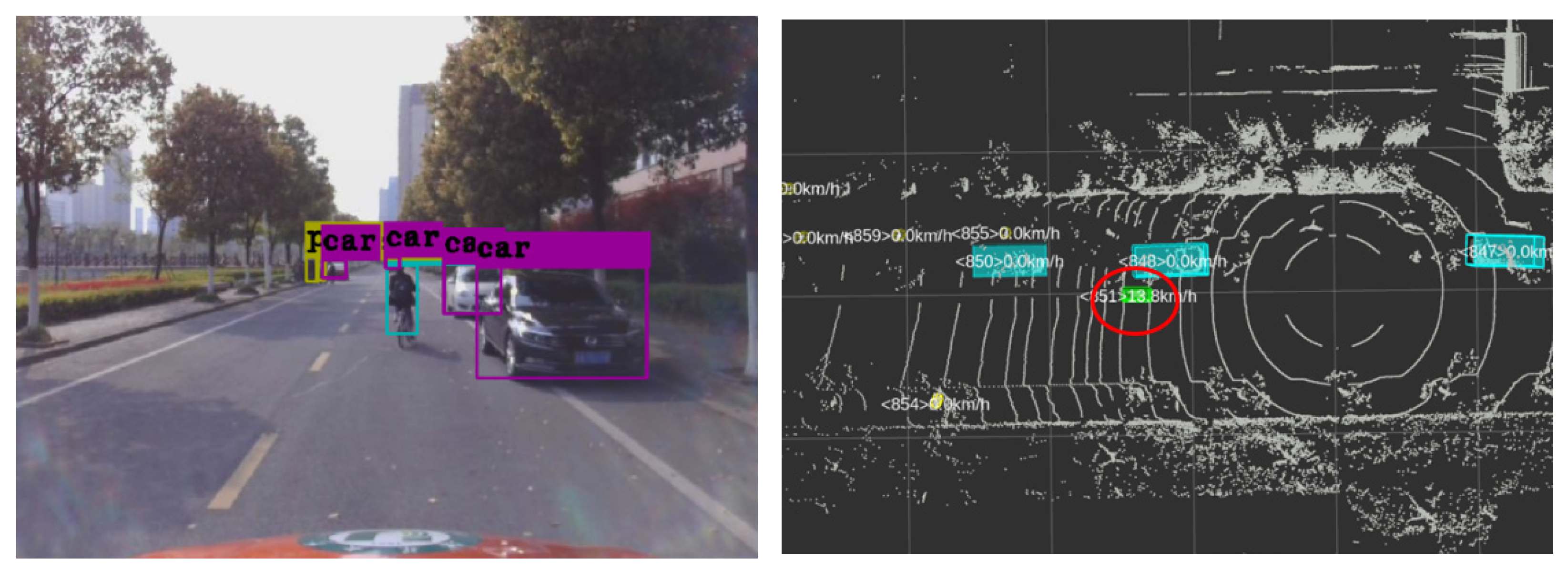 Energies 15 07956 g010 Energies 15 07956 g010