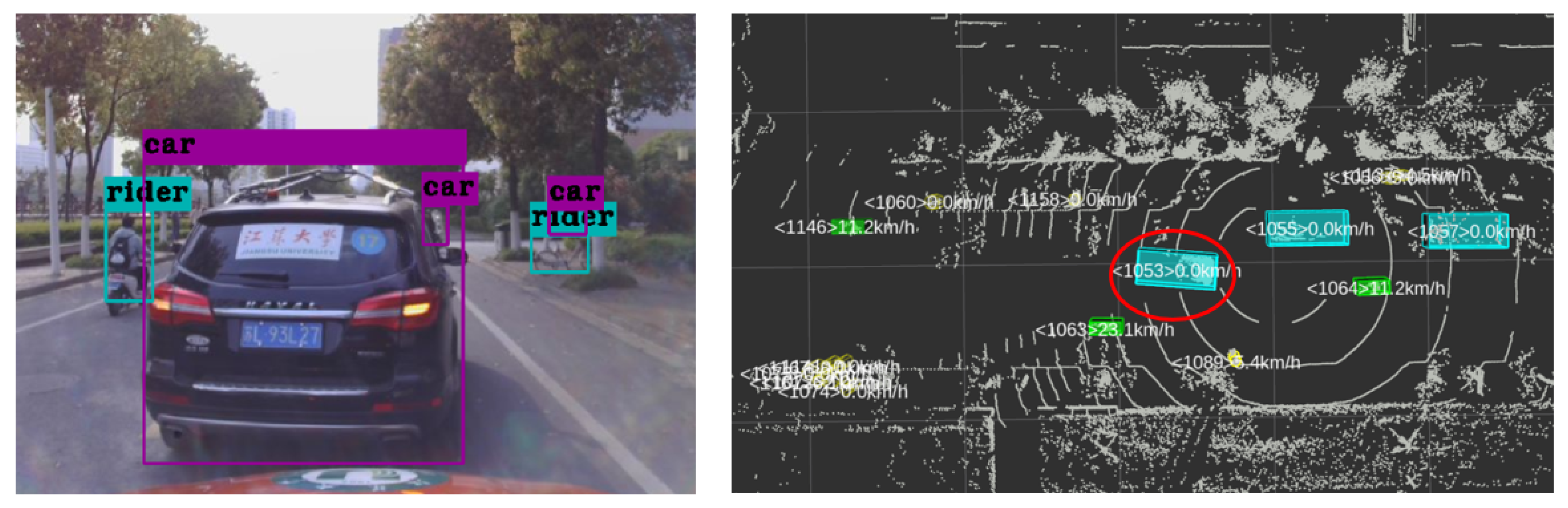 Energies 15 07956 g011 Energies 15 07956 g011