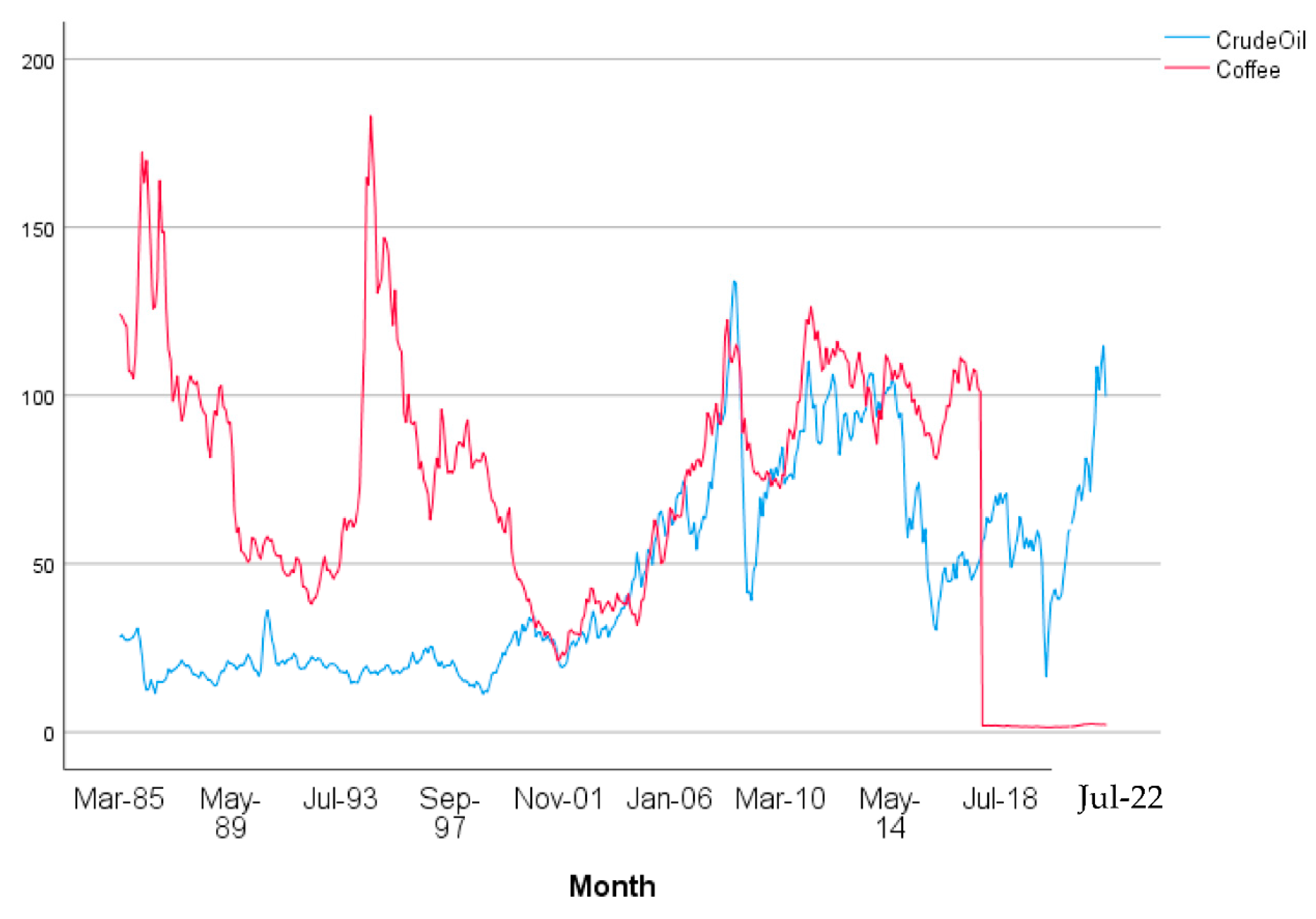 Energies 15 07957 g007