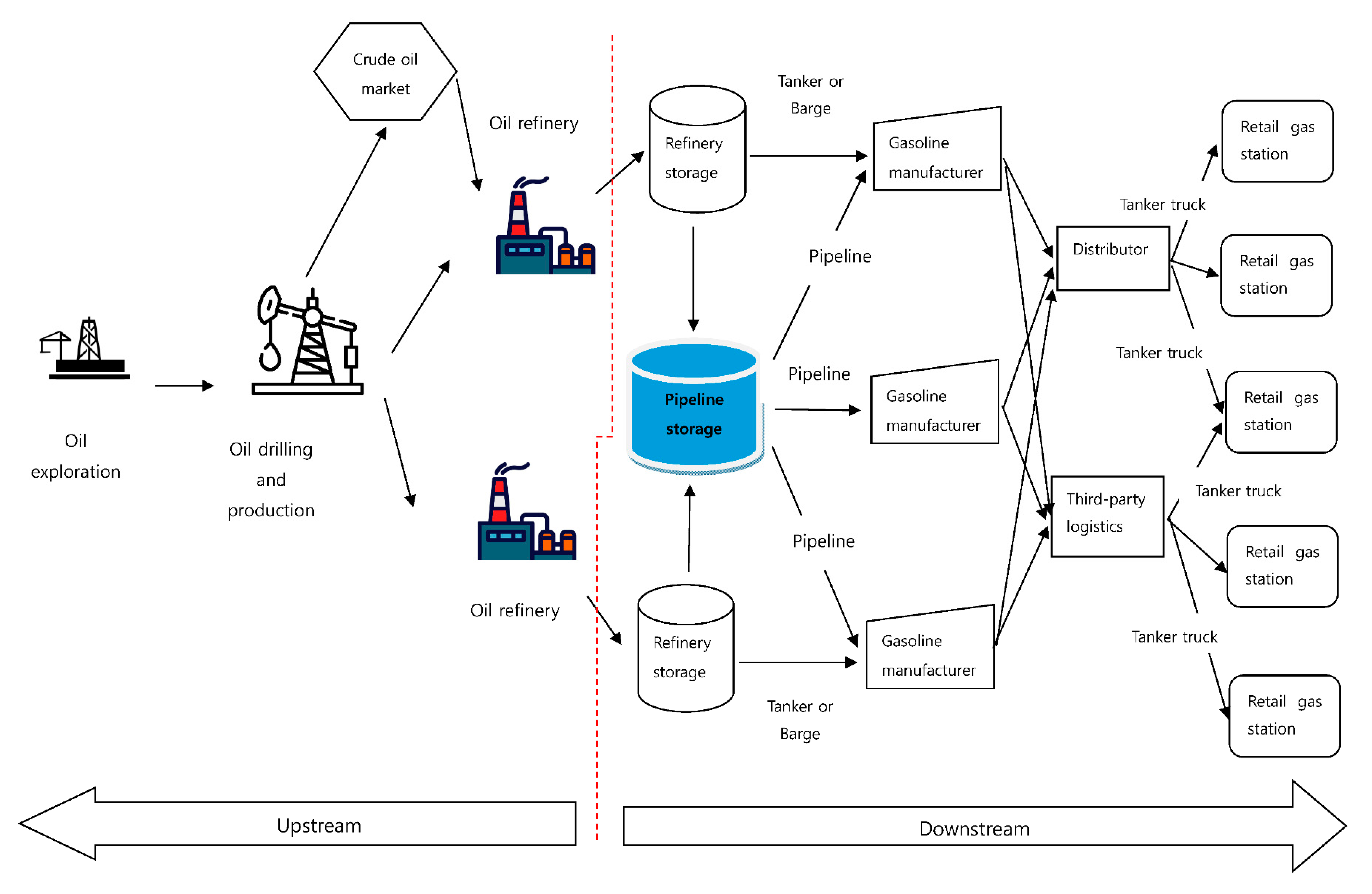 Energies 15 07957 g009