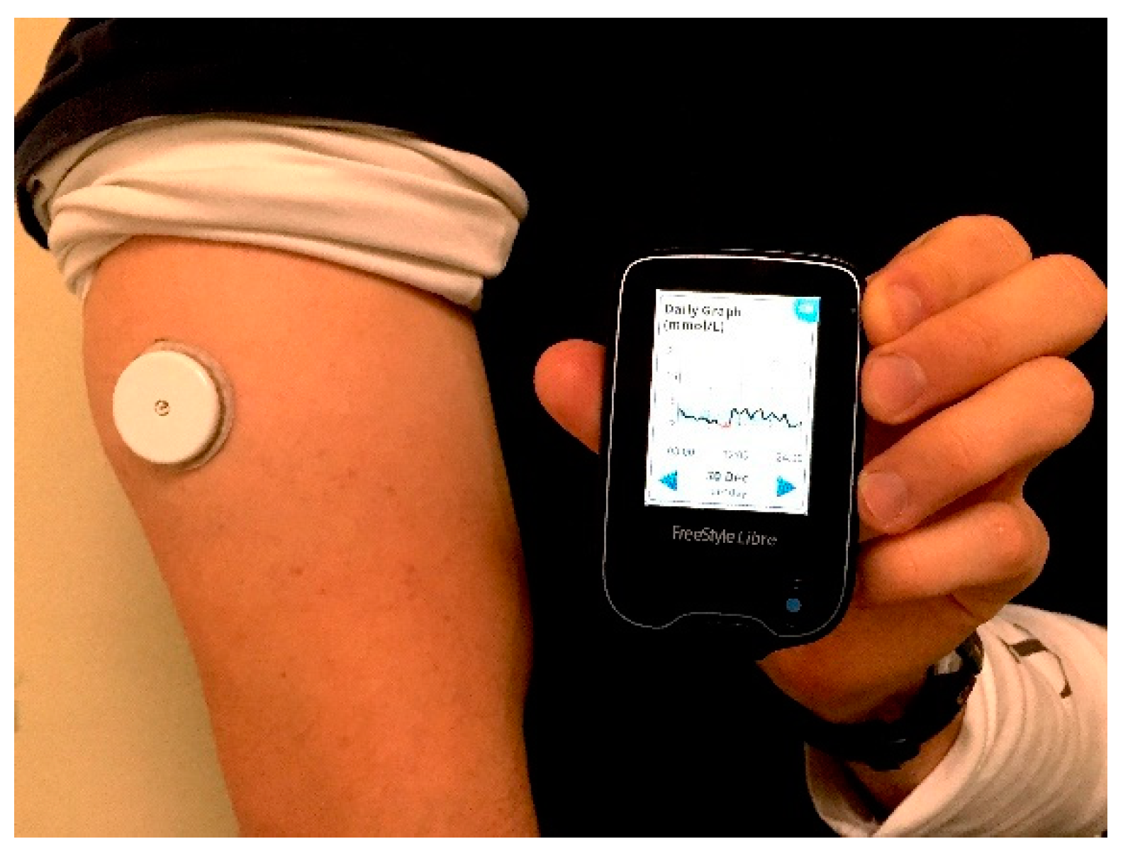 Energies 15 07959 g002 Energies 15 07959 g002