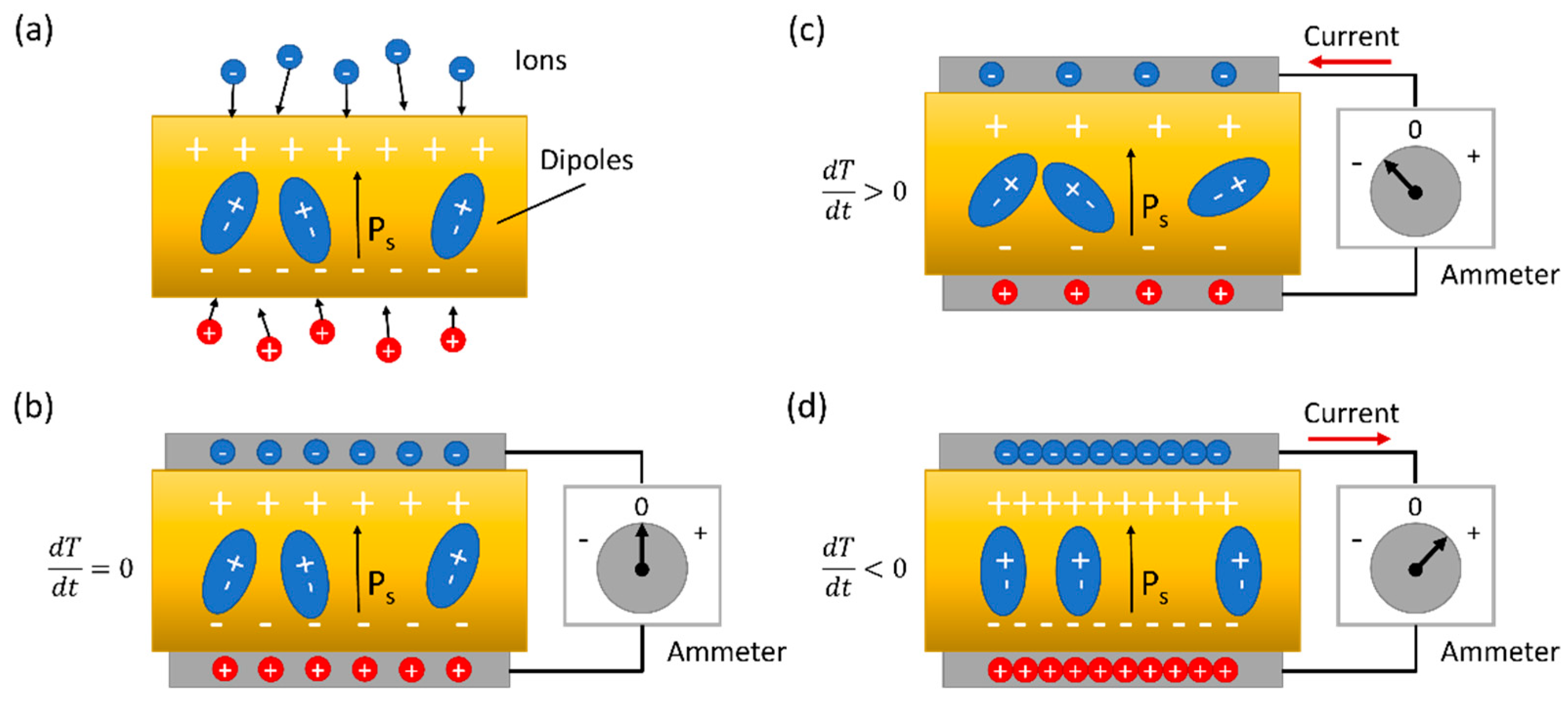 Energies 15 07959 g005 Energies 15 07959 g005