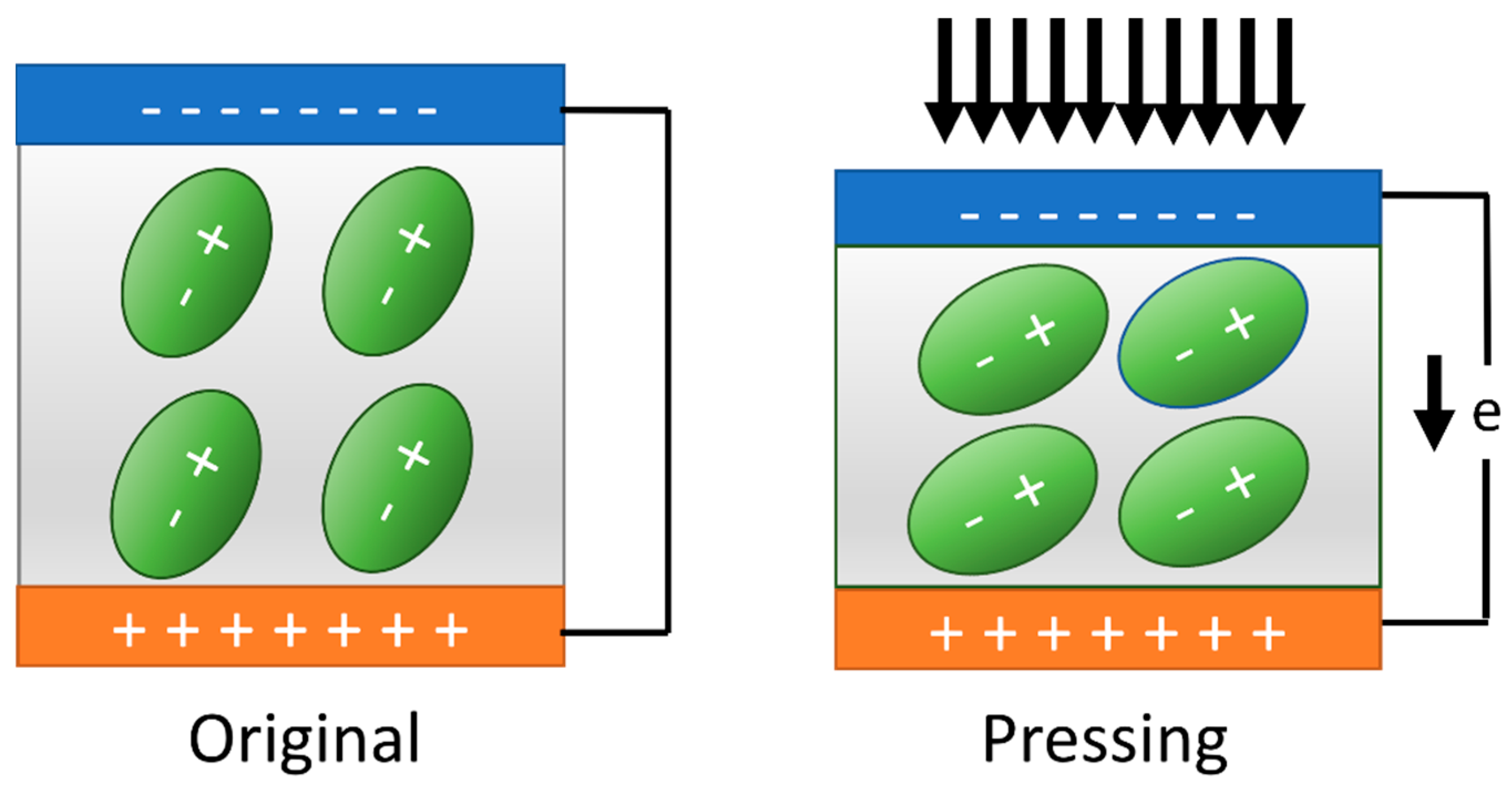 Energies 15 07959 g007 Energies 15 07959 g007
