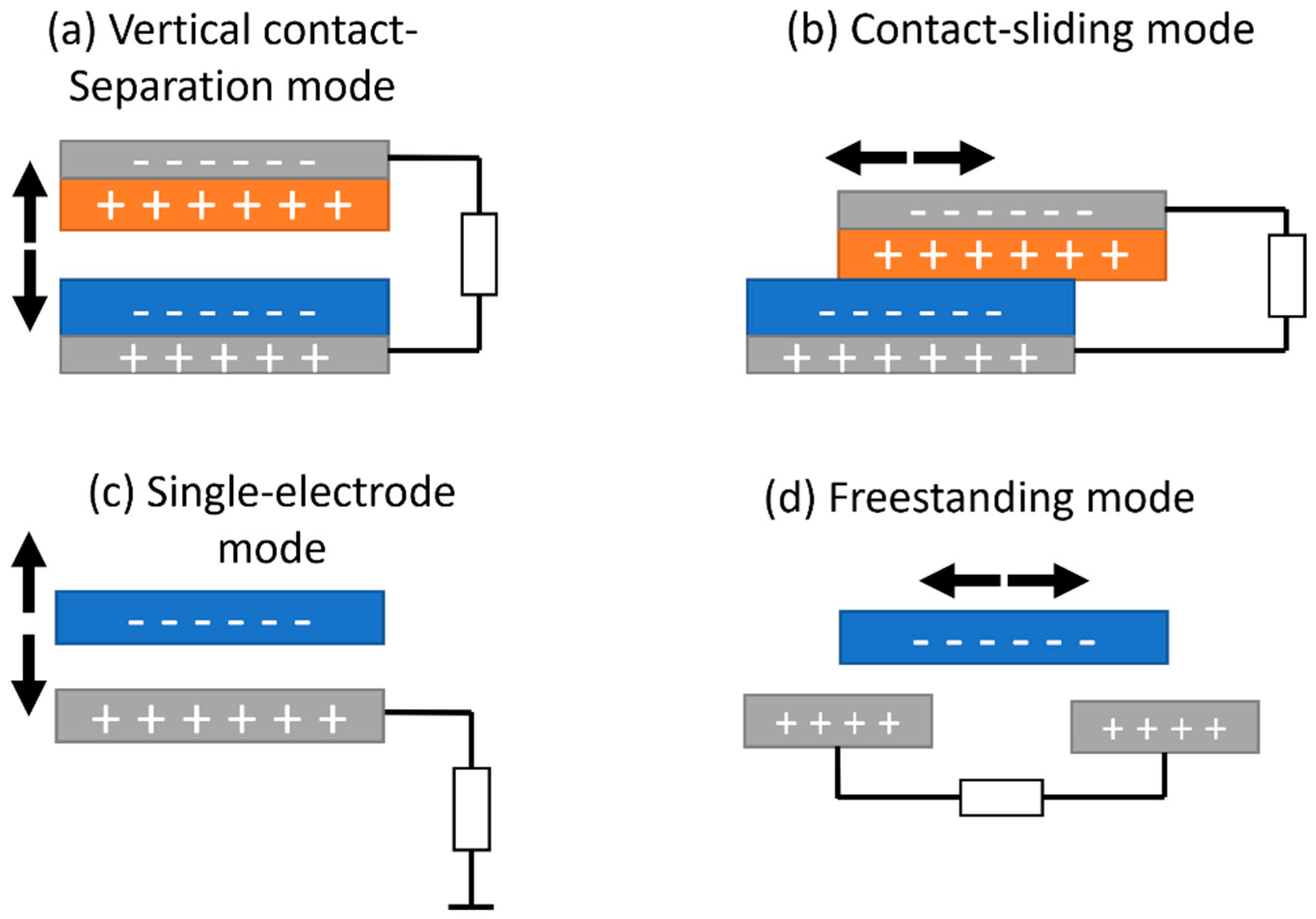 Energies 15 07959 g008 Energies 15 07959 g008