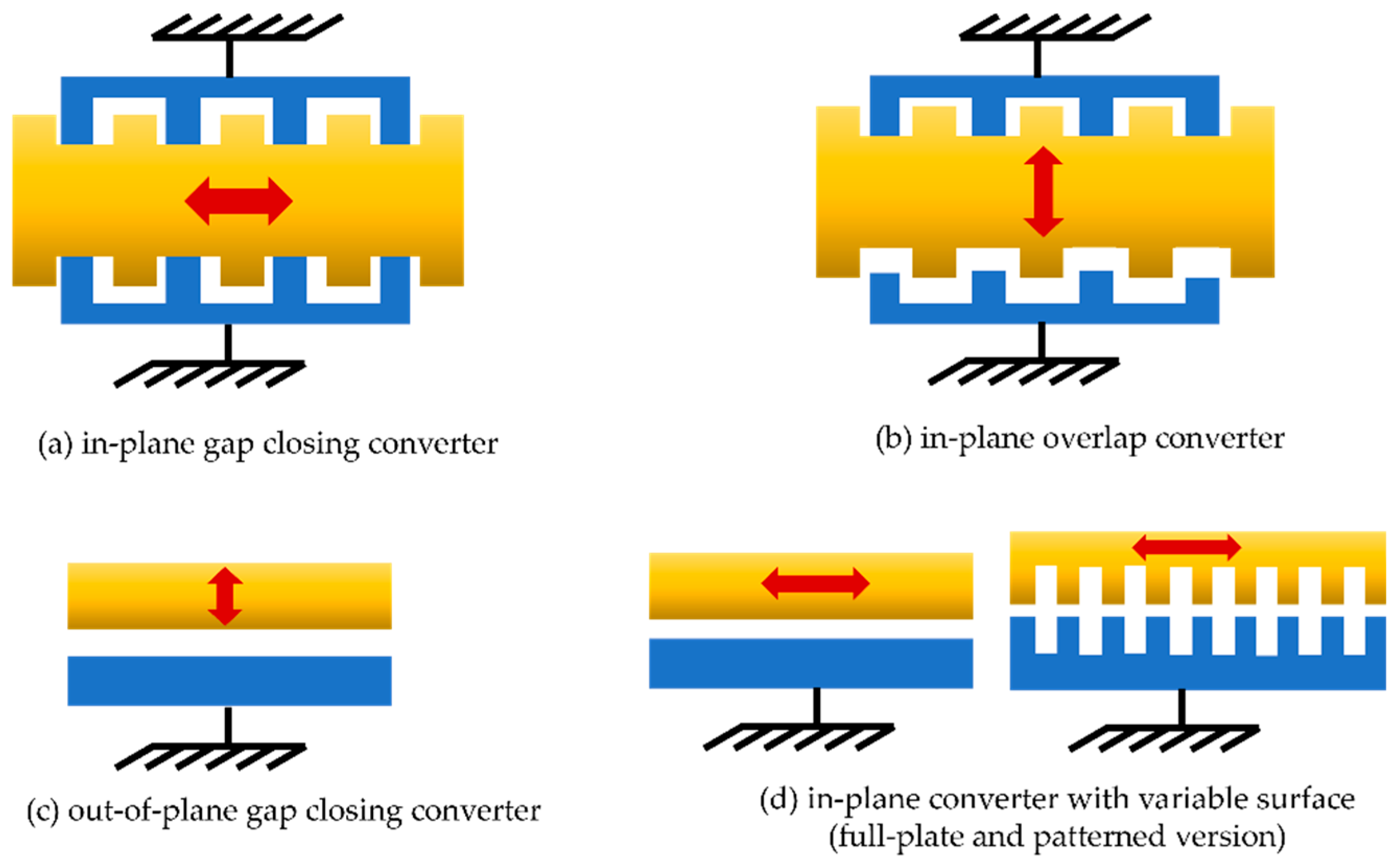 Energies 15 07959 g010 Energies 15 07959 g010