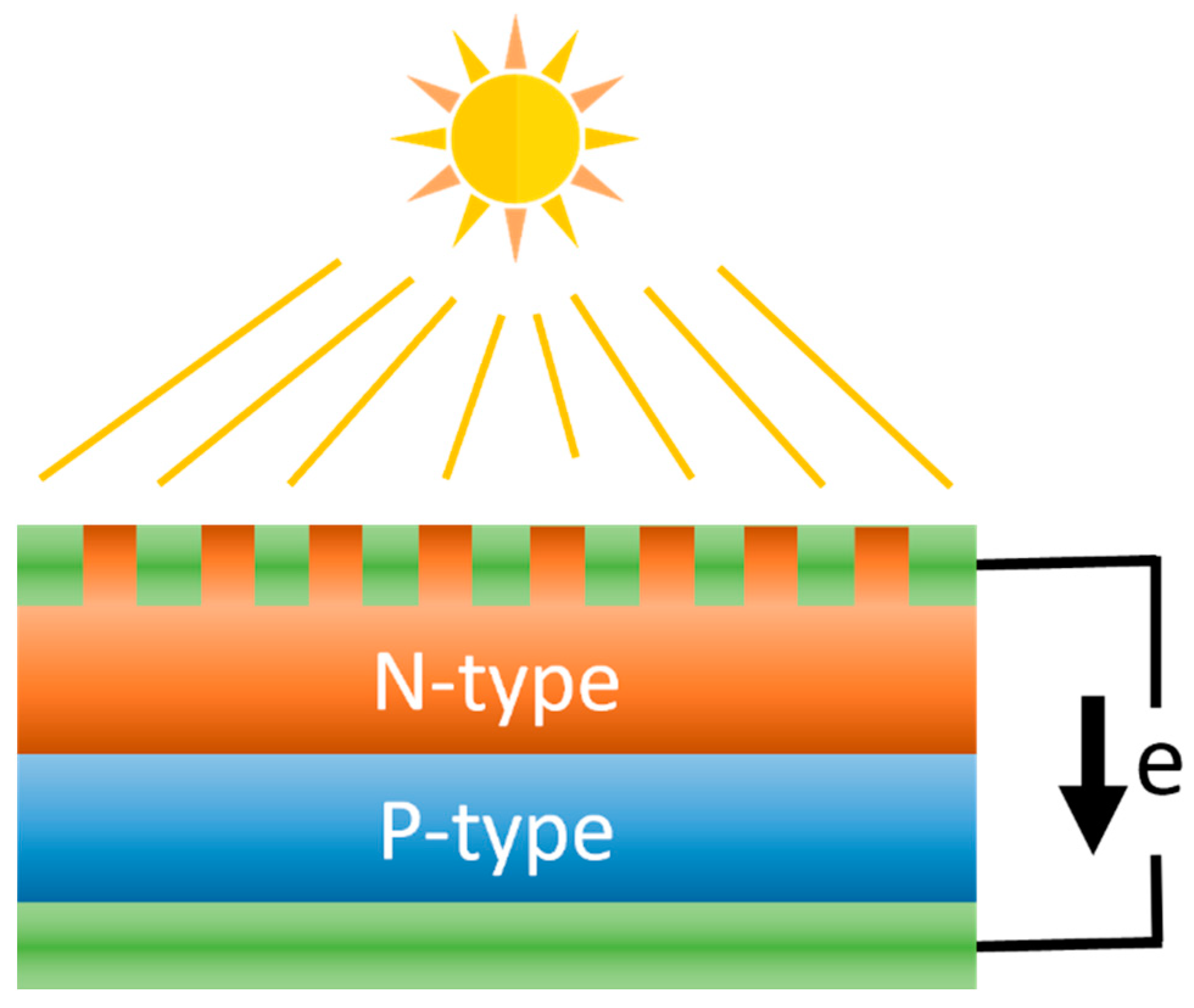Energies 15 07959 g012 Energies 15 07959 g012