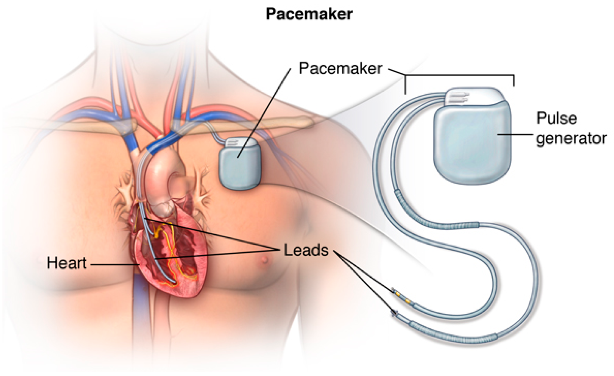 Energies 15 07959 g014 Energies 15 07959 g014