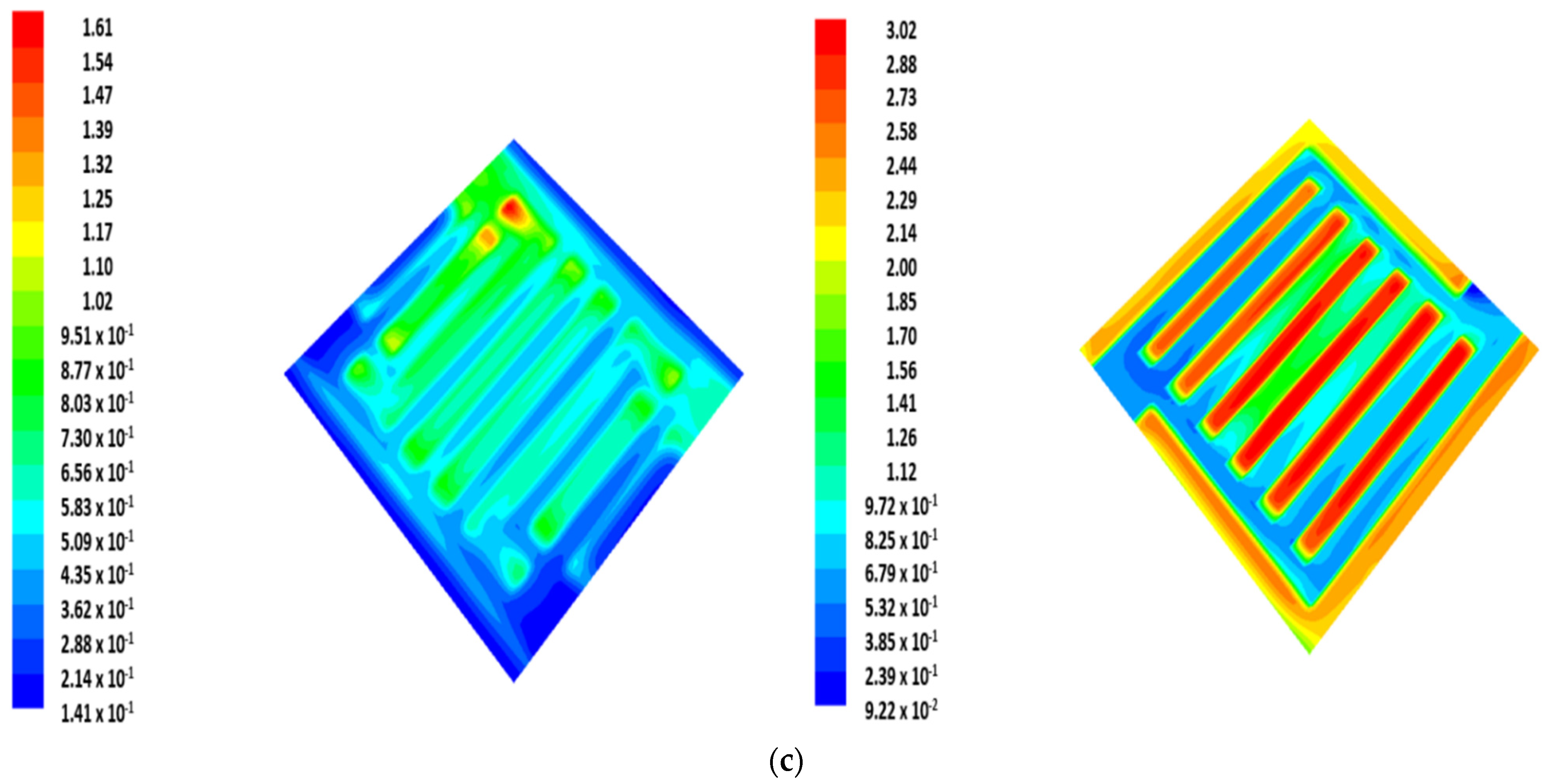Energies 15 07960 g007b