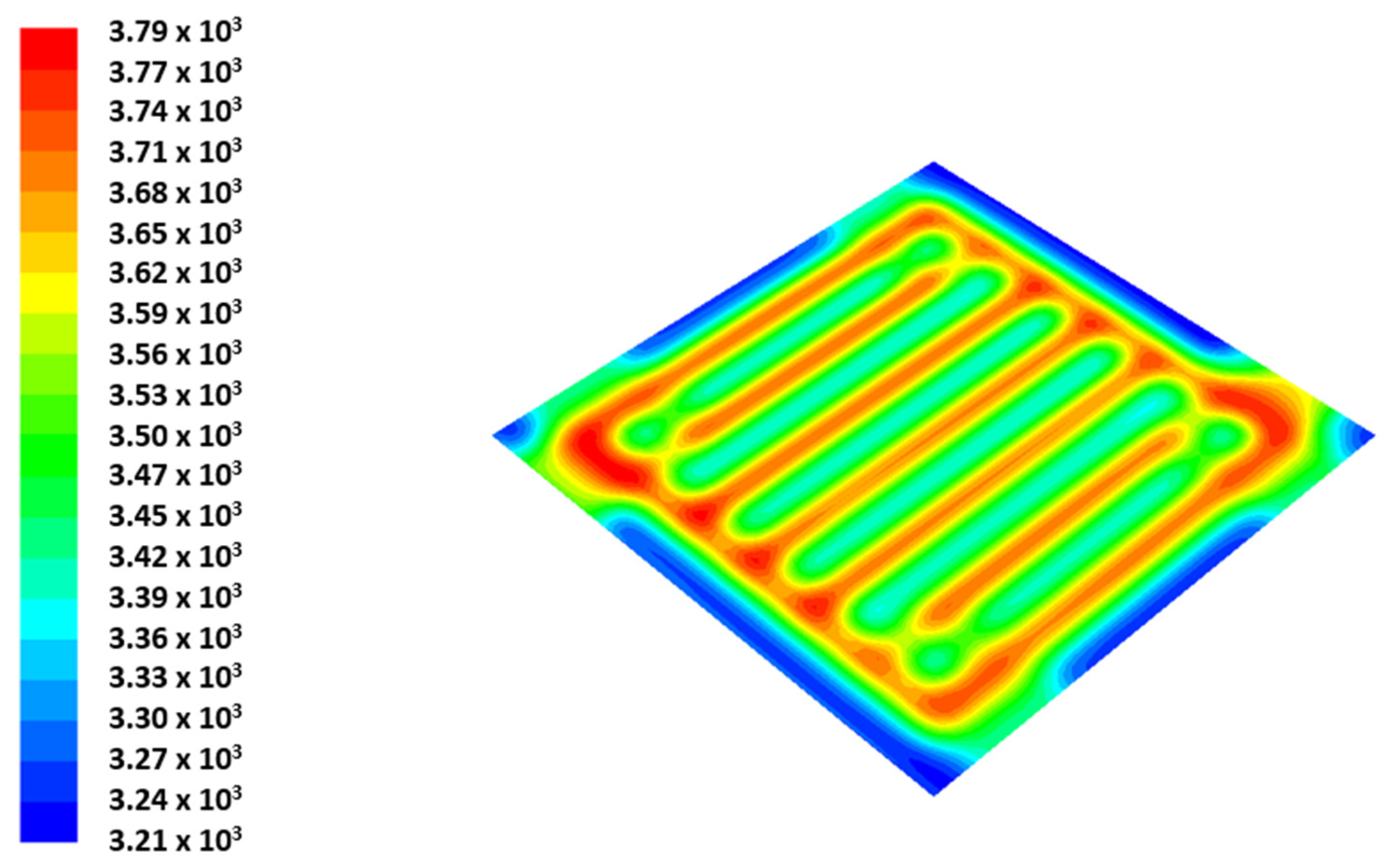 Energies 15 07960 g008