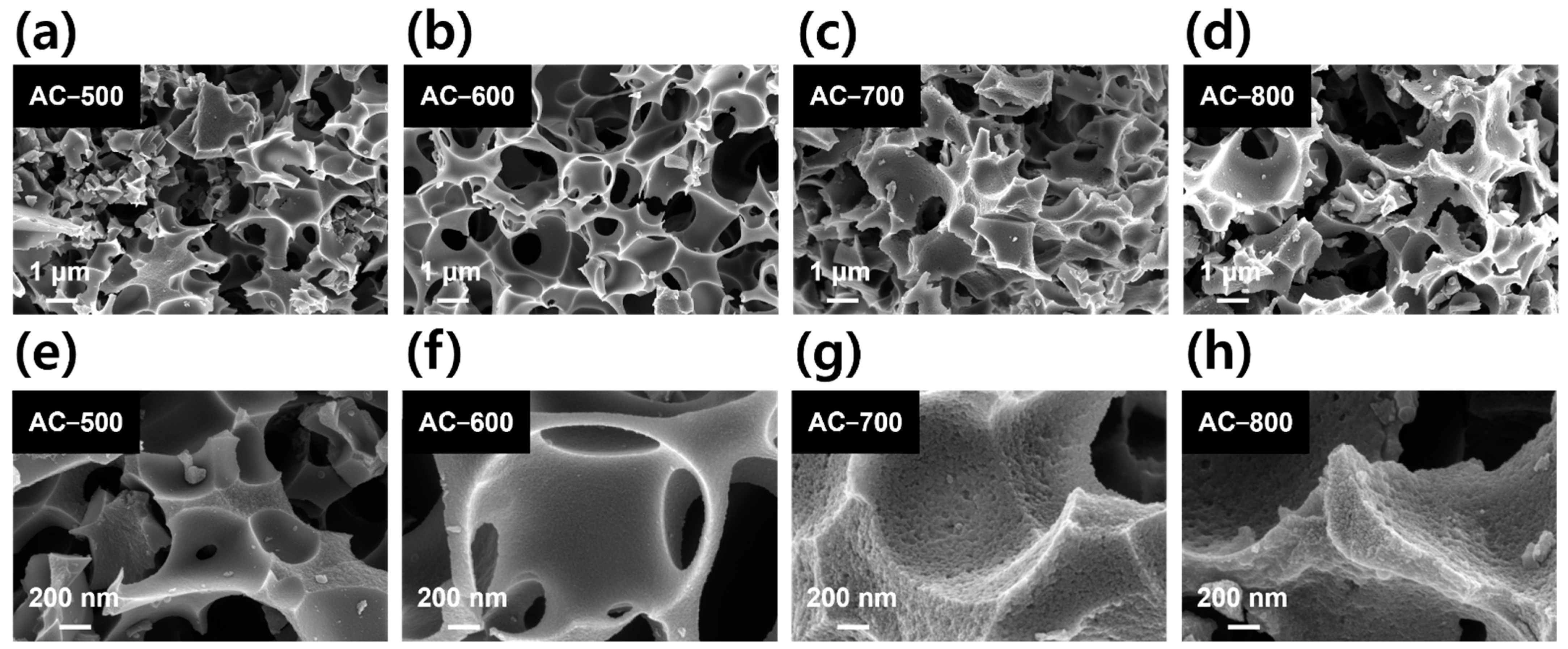 Energies 15 07961 g001