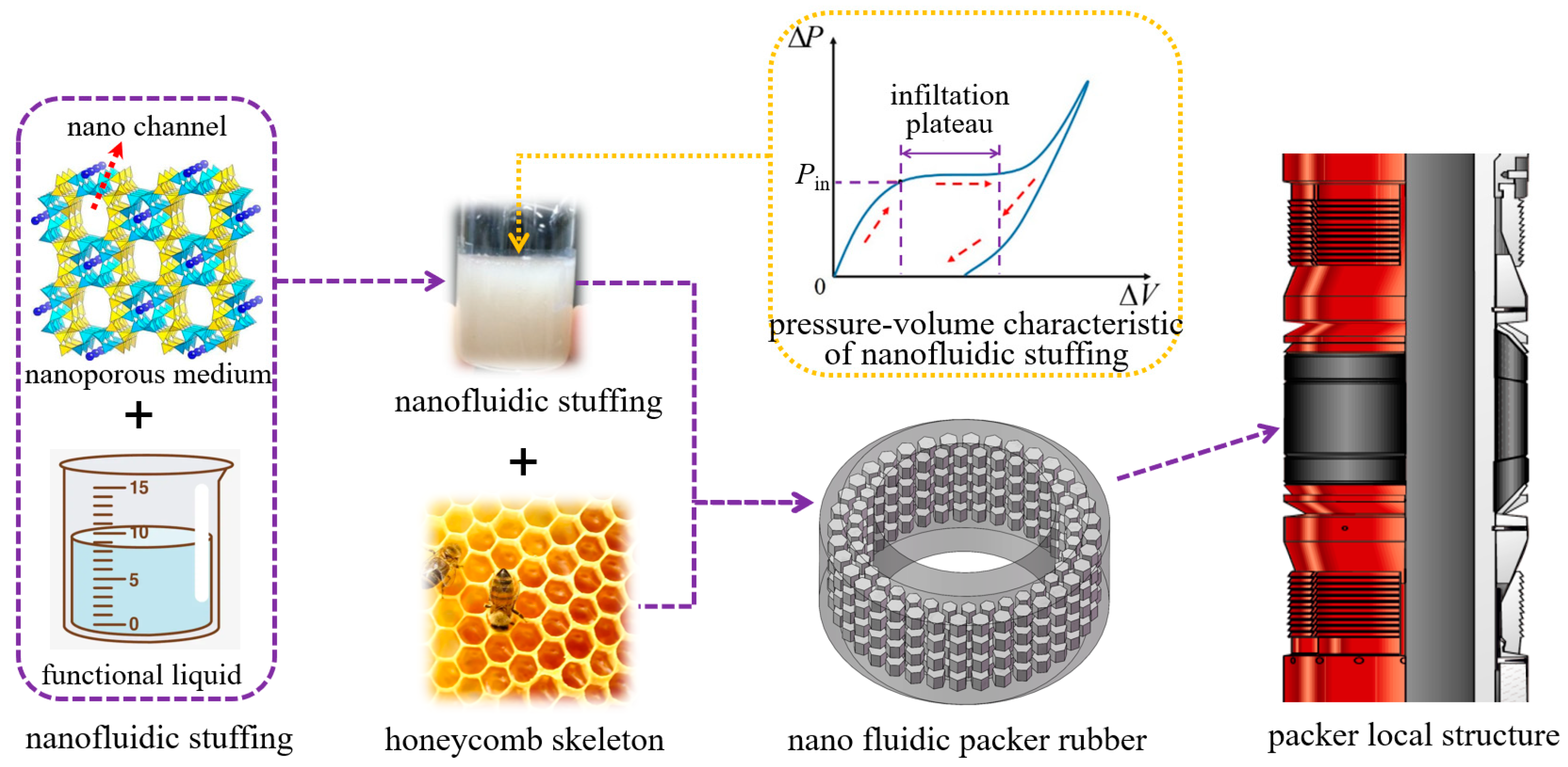 Energies 15 07962 g001