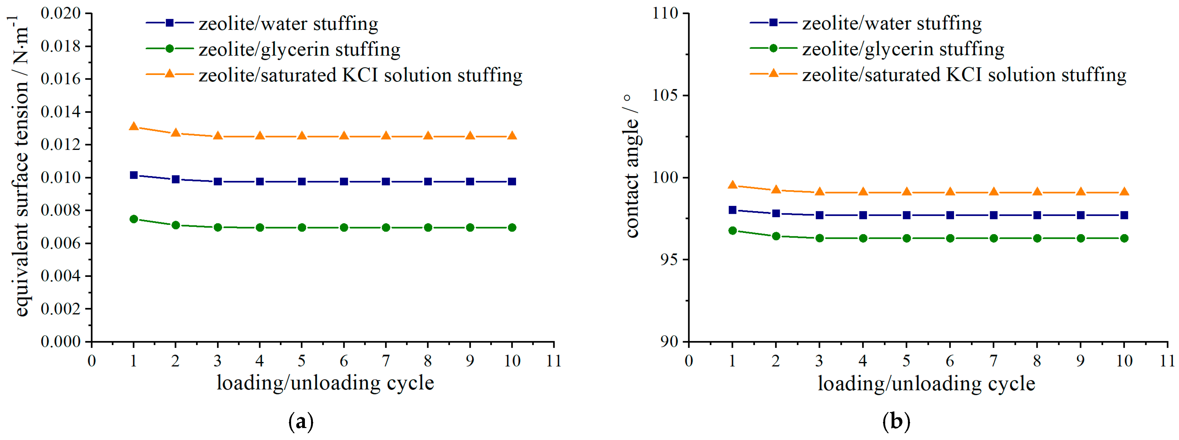 Energies 15 07962 g005