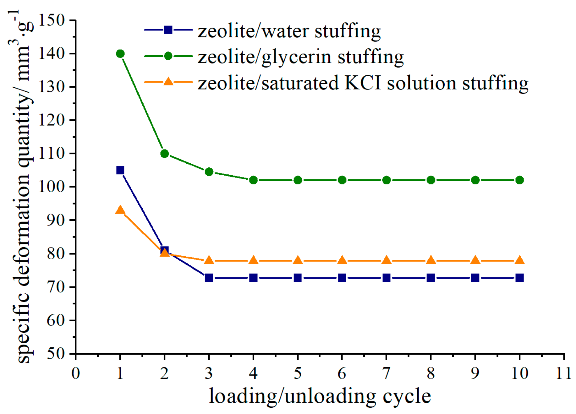 Energies 15 07962 g006