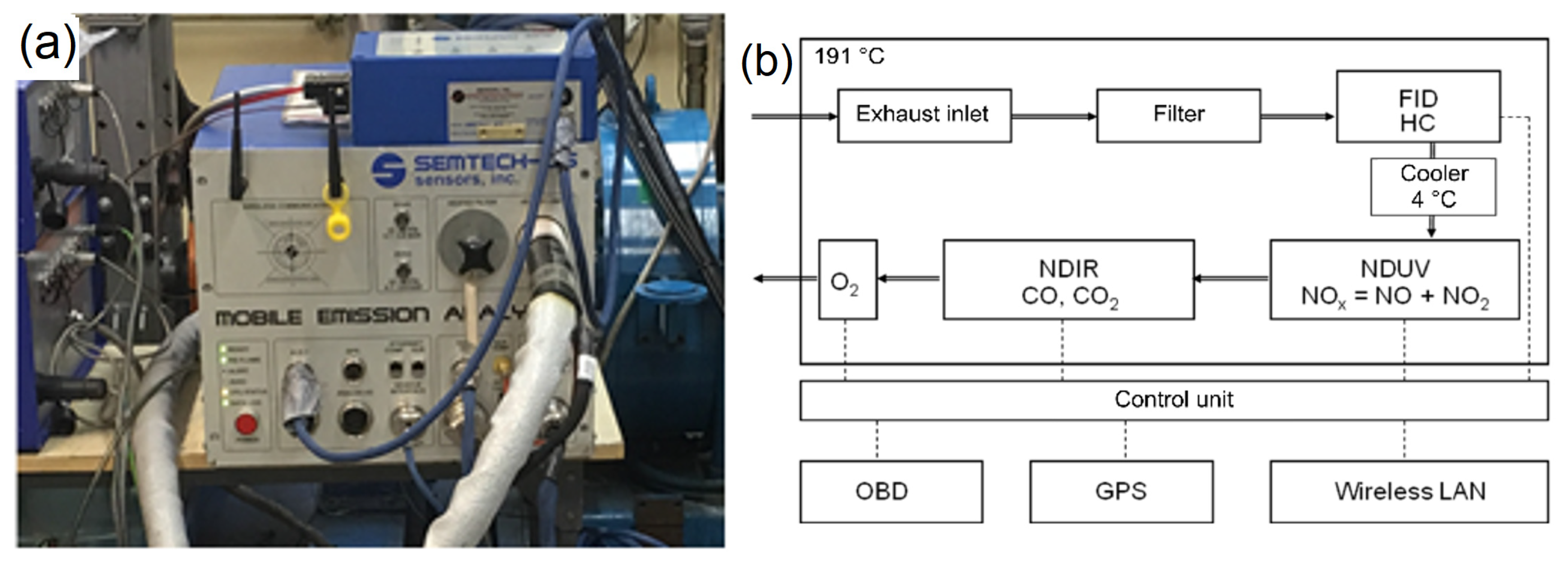 Energies 15 07963 g004