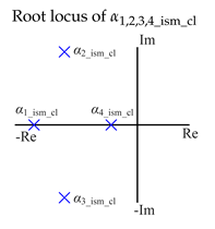 Energies 15 07964 i001 Energies 15 07964 i001