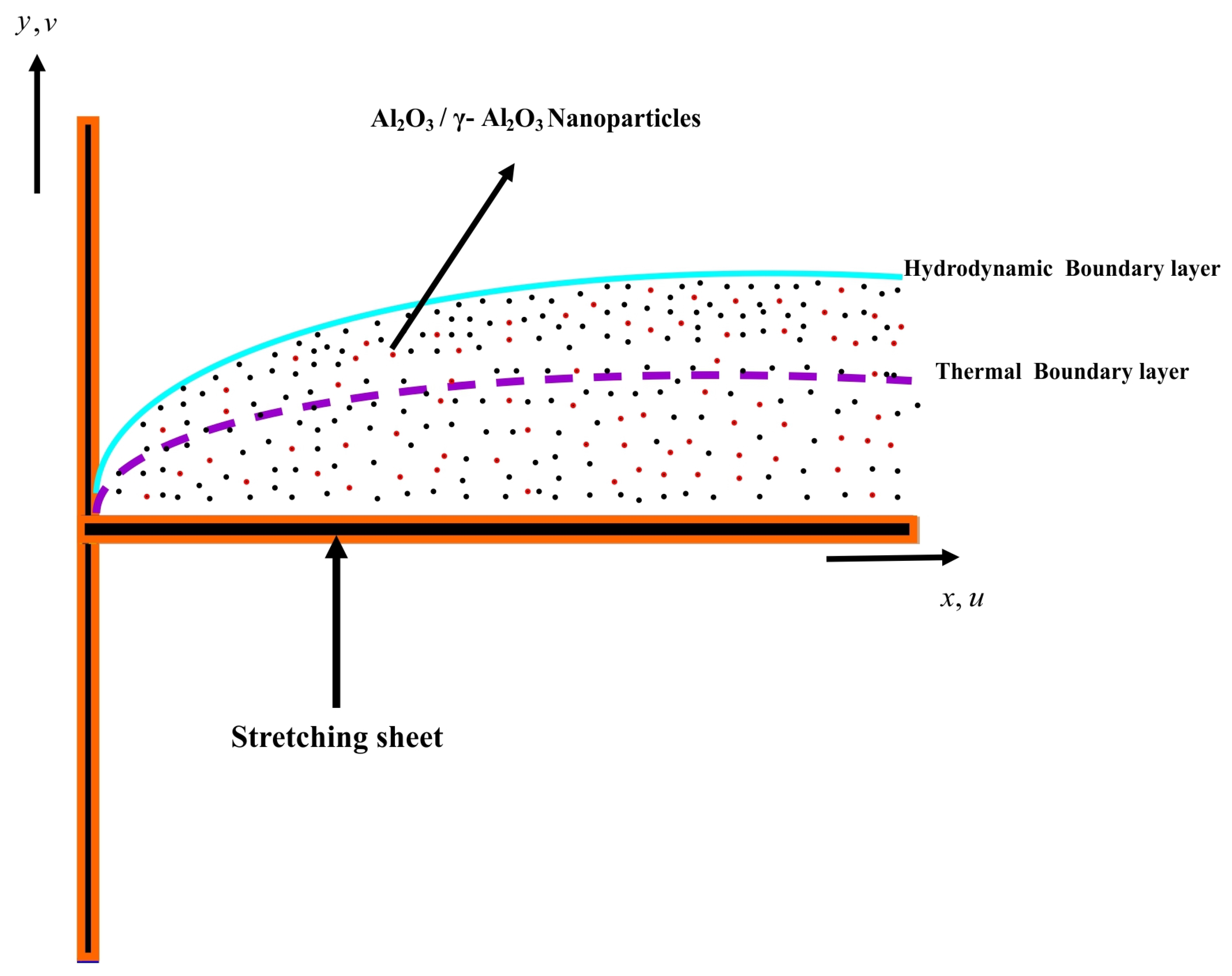Energies 15 07965 g001
