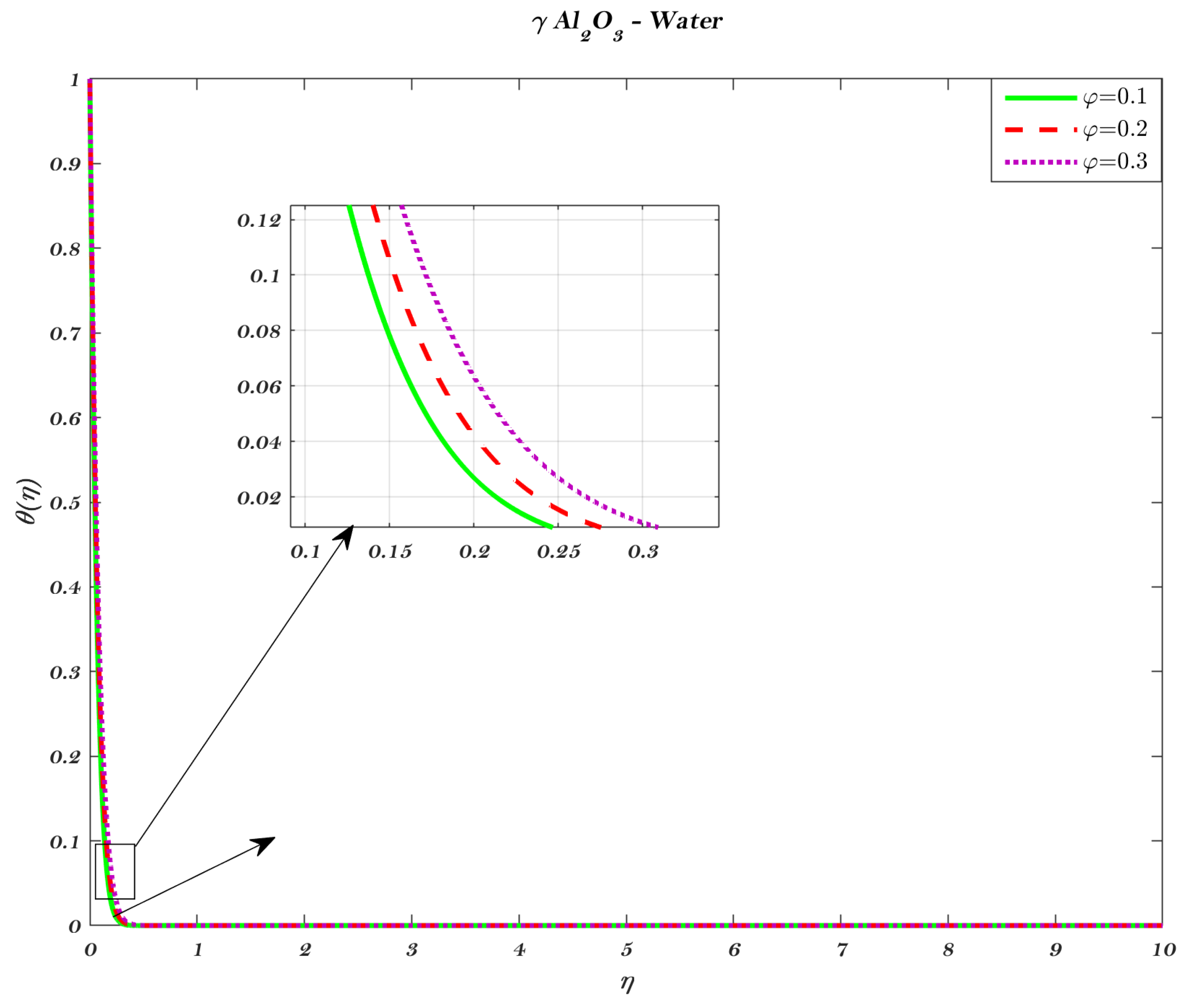Energies 15 07965 g005