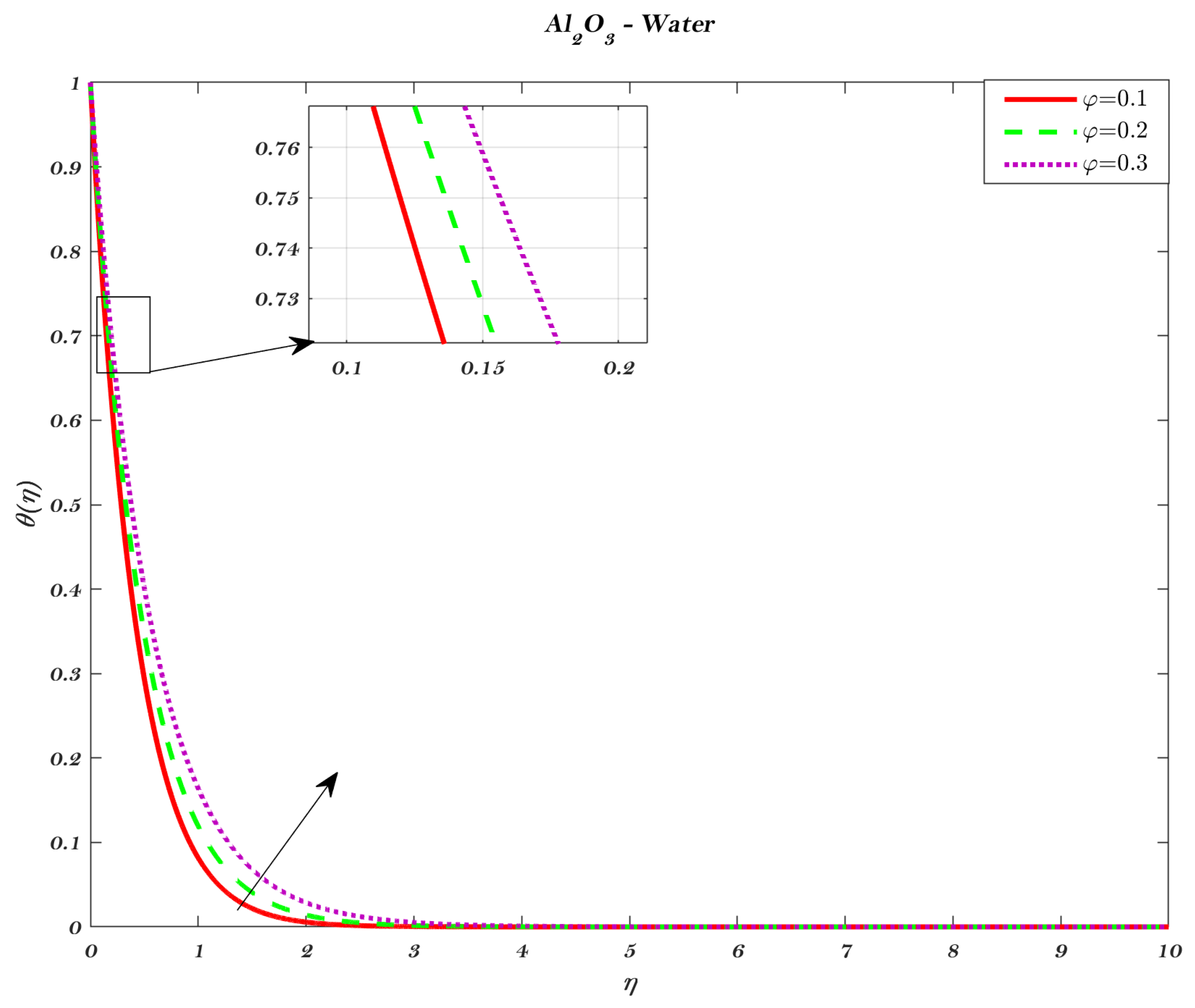 Energies 15 07965 g006